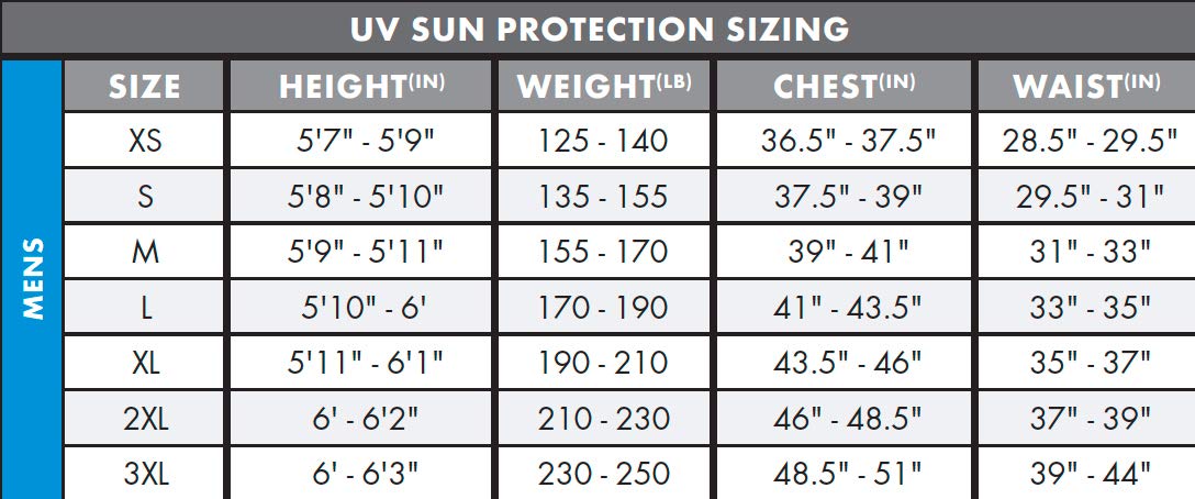 O'Neill Wetsuits UV Sun Protection Mens Basic Skins Long Sleeve Crew Sun Shirt Rash Guard, White, Large