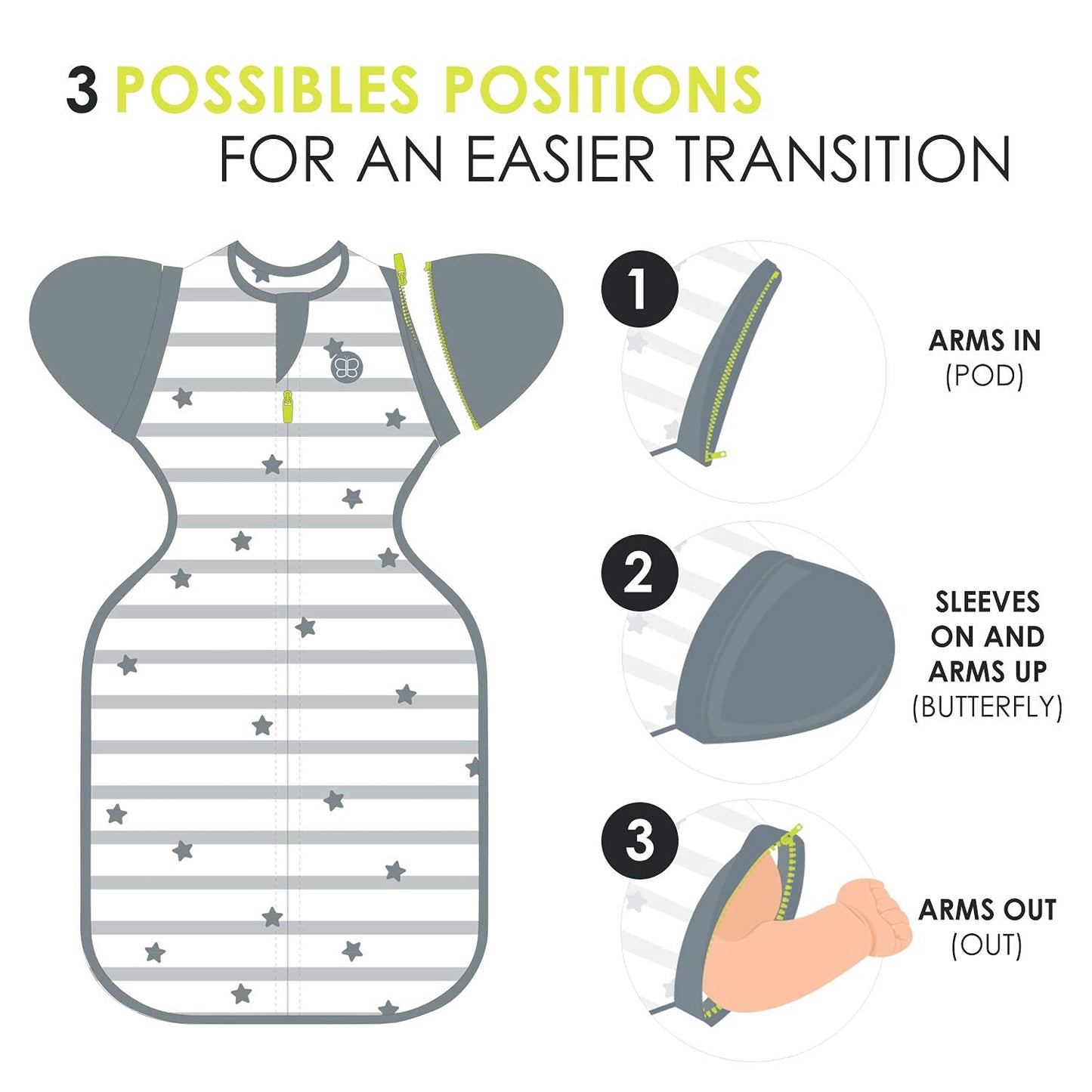 bblüv - Sleëp - Transition Zipper Swaddle Sack with Removable Sleeves -Arms Up Swaddle for Newborns and Infants Medium
