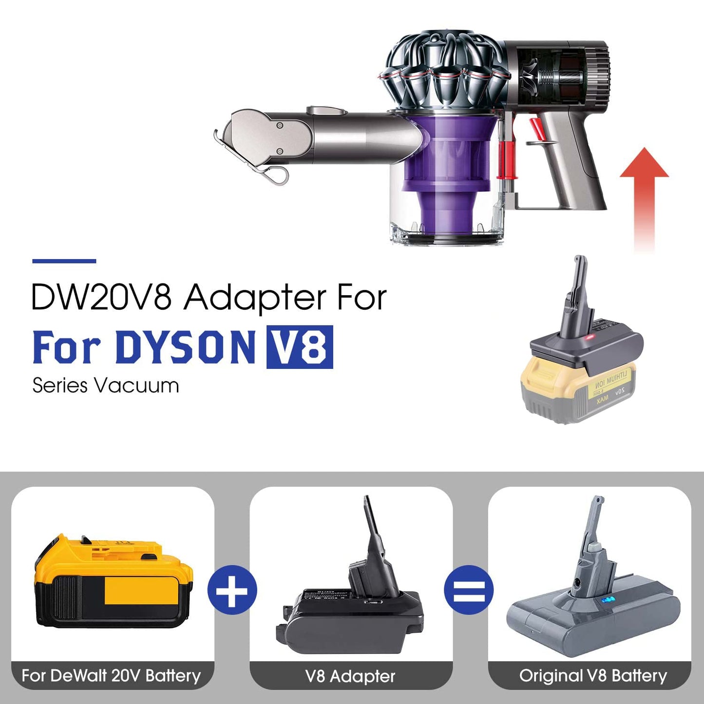 DW20V8 Adapter for DeWalt 20V Battery Work for Dyson V8, SV10 Animal, V8 Motorhead, V8 Absolute, V8 Fluffy Vacuum Cleaner for DeWal t Batteries DCB200 DCB205 DCB204(Only Adapter)