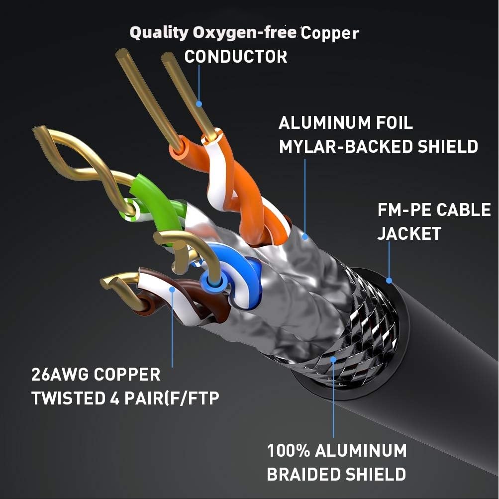 Cat8 Ethernet Cable 50ft (15.3 Meters), Ethernet Cable 50 ft, Outdoor Ethernet 50ft, LAN Cable 50ft, 40Gbps 2000Mhz RJ45 Cable, High Speed Network Cable, Long Ethernet Cable for Router, Switch