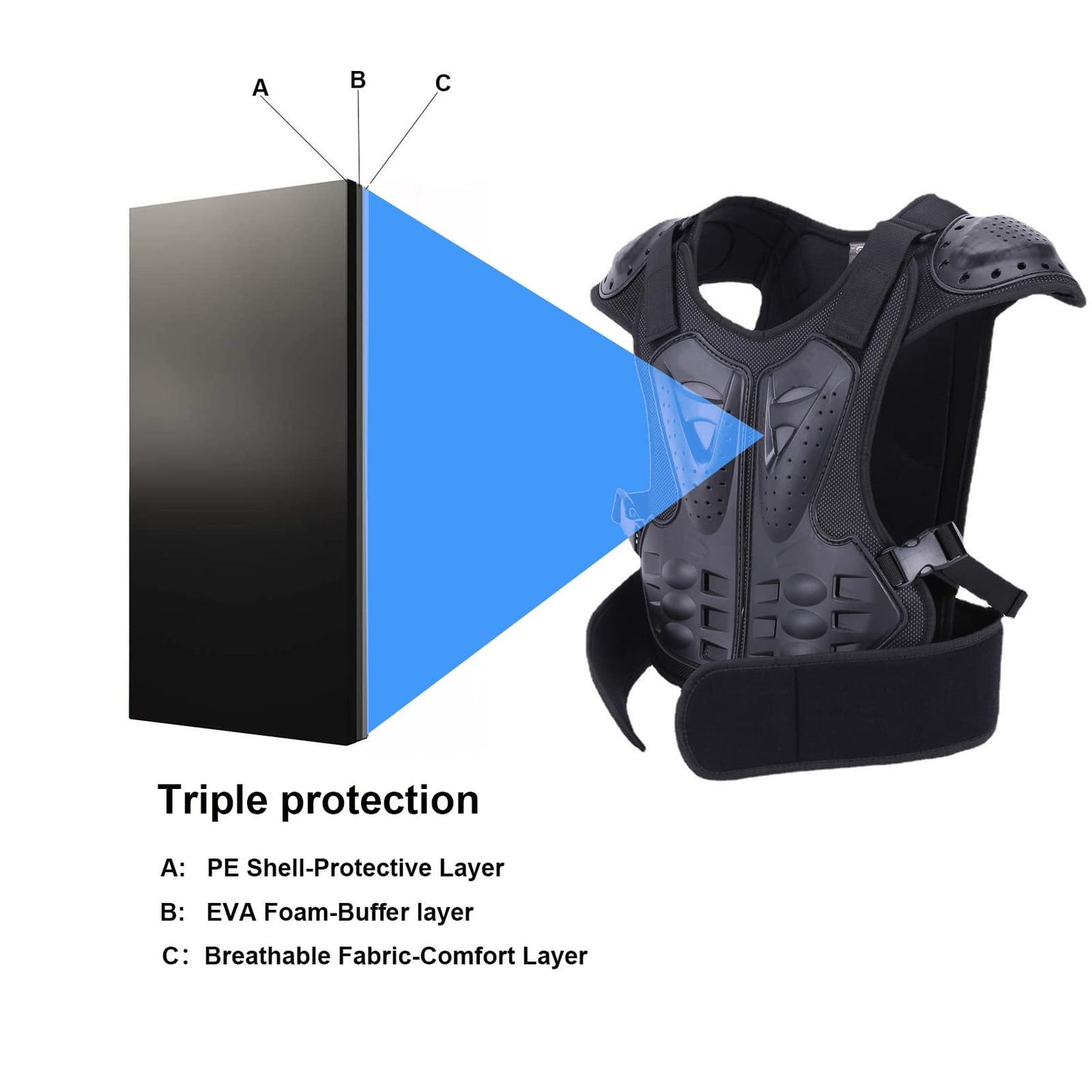 Aikelai Kids Chest Armor Back Spine Chest Body Protector Motorcycle Motocross Protection Gear Guard Dirt Bike Riding Racing Vest for Child (L)