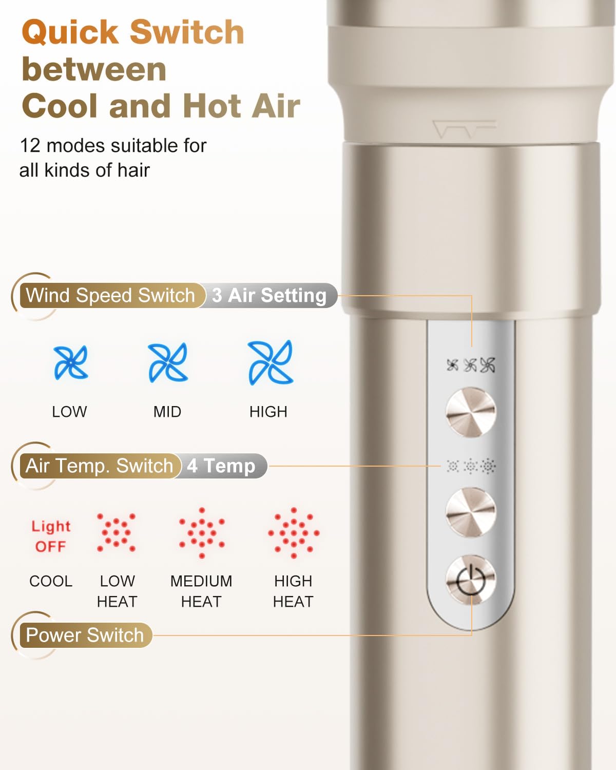 7MAGIC Hair Dryer Brush & 6 in 1 Hair Styler, Silver, 110 Volts, 1200 Watts, Ionic Technology, Fast Drying, Multi Styler for Straight, Wavy, Curly, and Coily Hair,Rose Gold