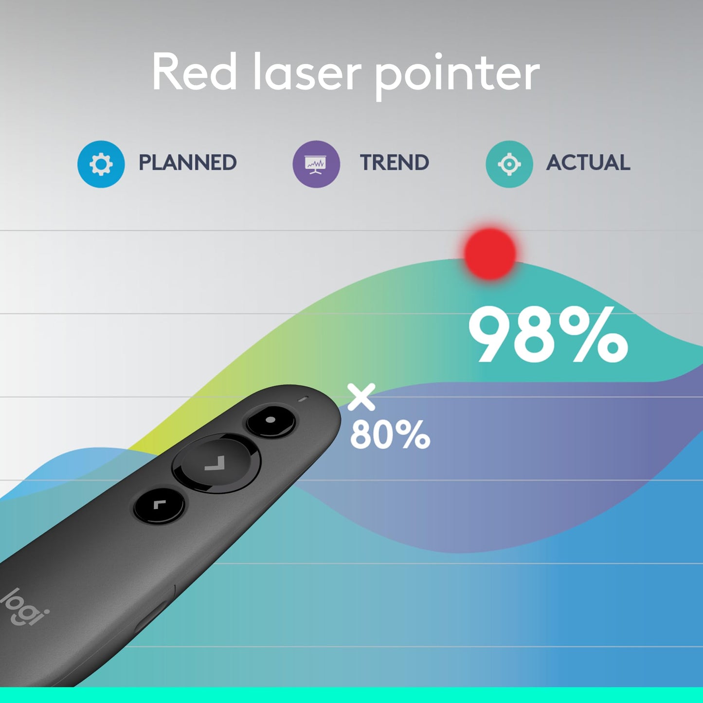 Logitech R500s Laser Presentation Remote, Bluetooth, USB-A Receiver, Presentation Clicker with Laser Pointer (Class 1) for Powerpoint, Keynote, Google Slides, for Windows/MacOS - Black
