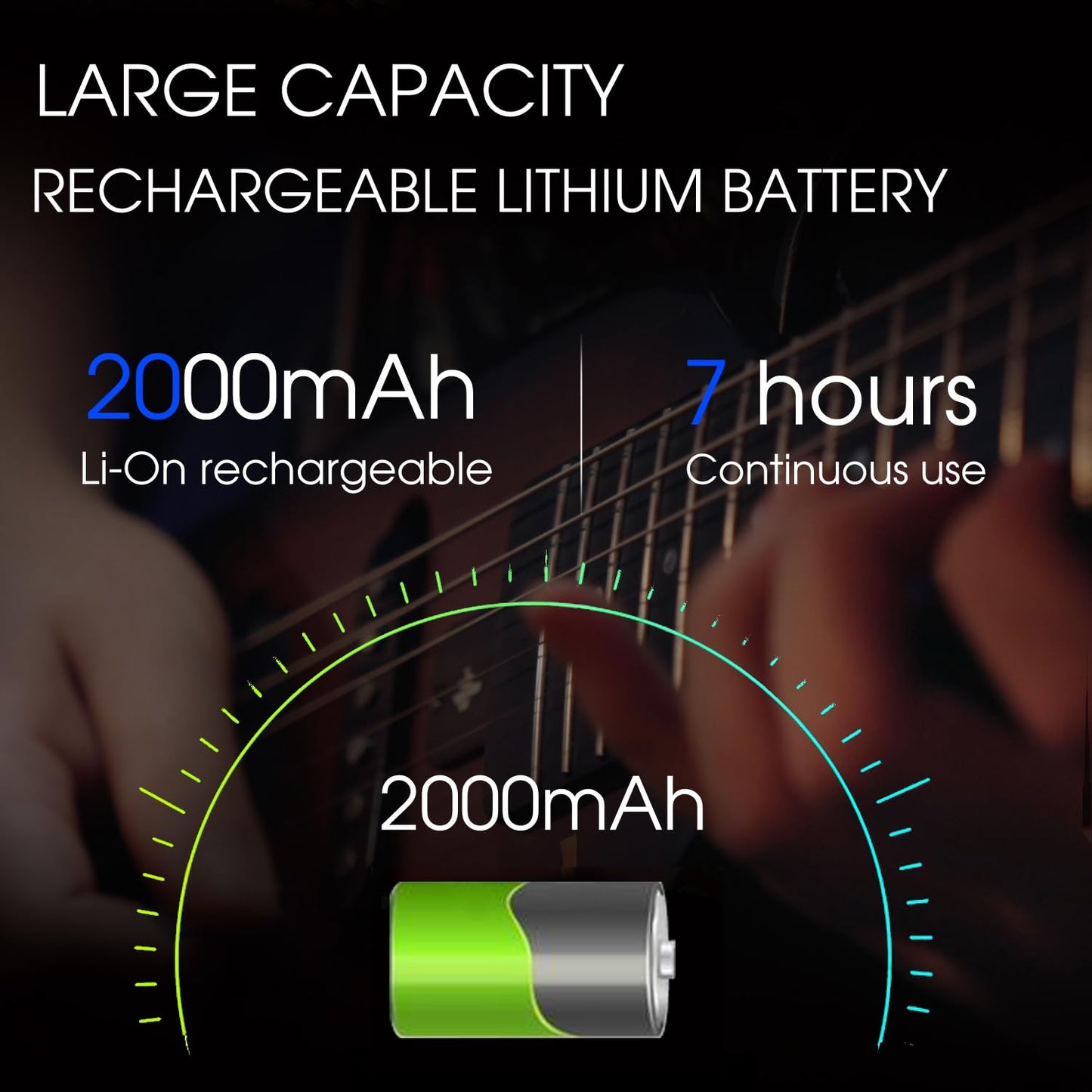Ulumac Aroma Mini Guitar Amplifier, 5W Small Electric Guitar Amp with Clean/Overdrive Channel, Rechargeable Portable Amp, AG-04
