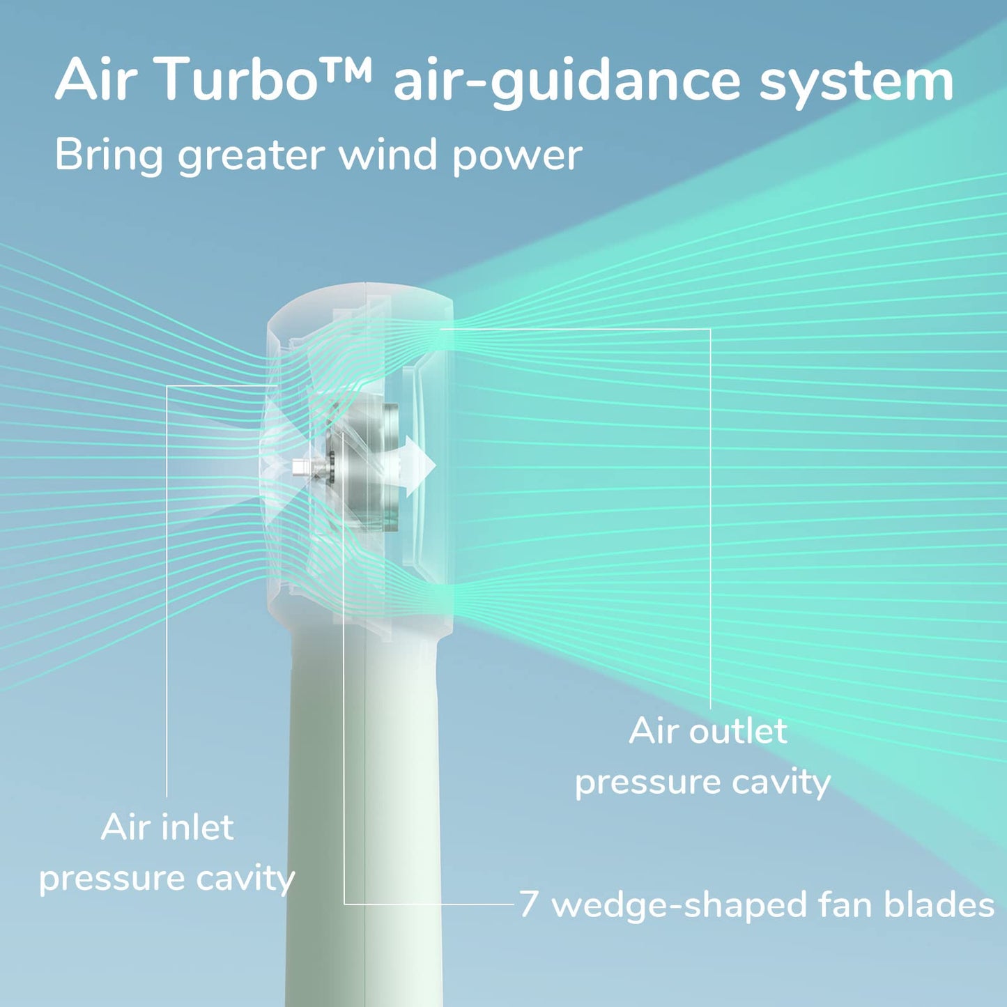 JISULIFE Handheld Turbo Fan [16H Max Cooling Time] Mini Portable Hand, 4000mAh USB Rechargeable Personal, Battery Operated Small Pocket Fan with 5 Speeds for Travel/Outdoor/Home/Office - Green