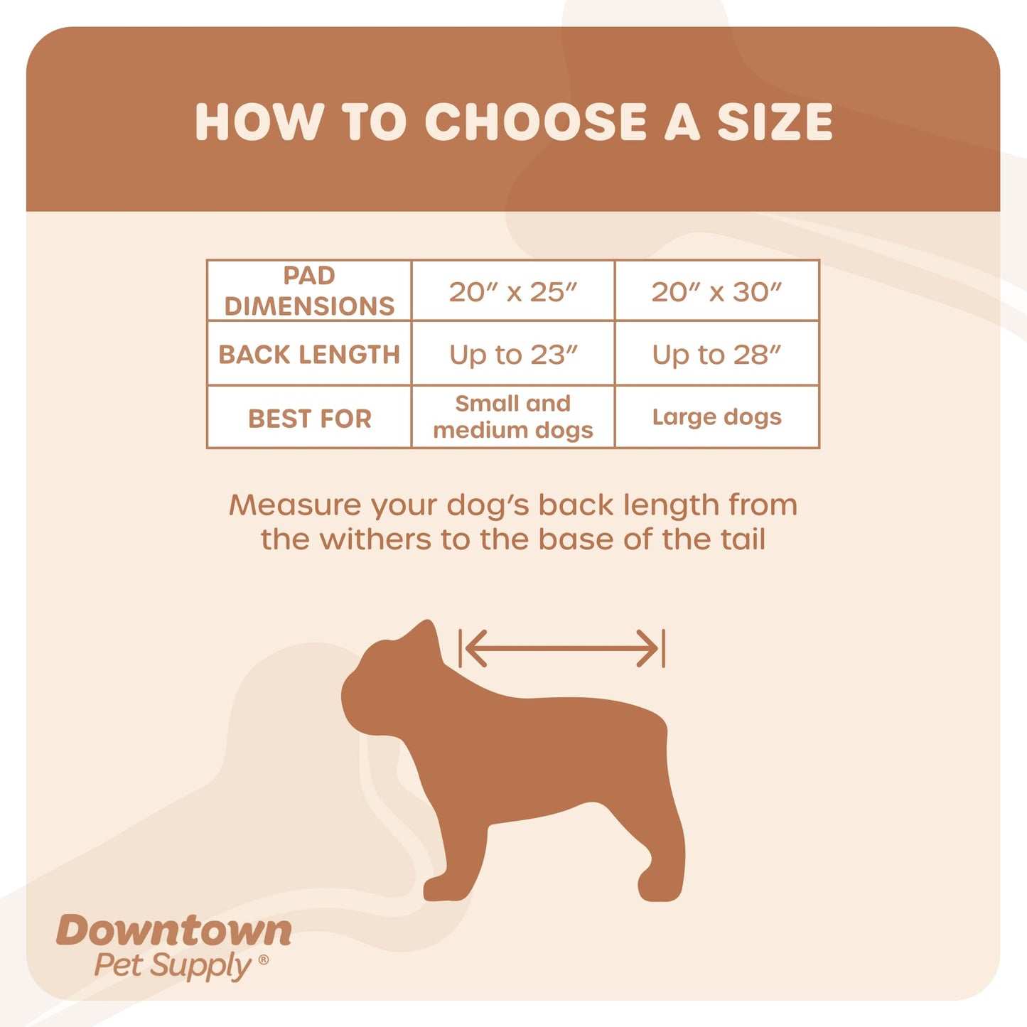 Downtown Pet Supply Dog Pee Potty Pad, Bathroom Tinkle Artificial Grass Turf, Portable Potty Trainer (20 x 25 Inch with Drawer)