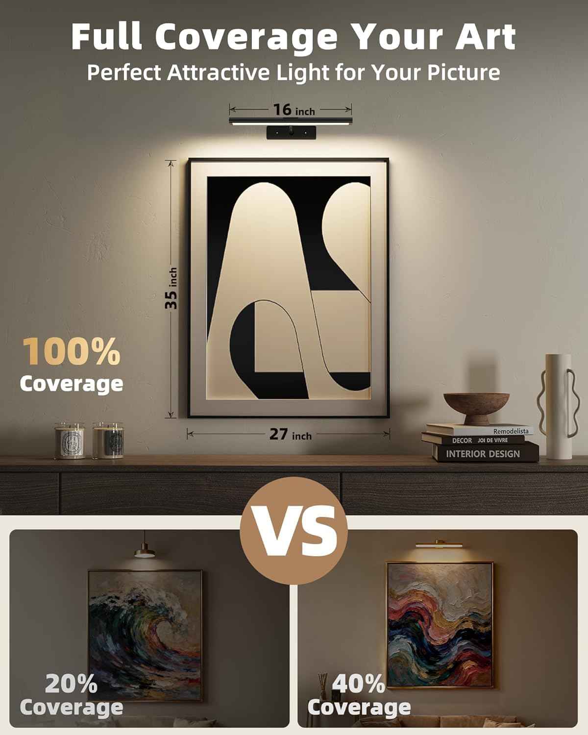 EZVALO 16'' Picture Light for Wall, 4800mAh Rechargeable Wireless IR Remote Control Battery Lights for Painting, Dimmable Magnetic LED Art Display Light, Colors Temperatures, for Gallery, Living Room