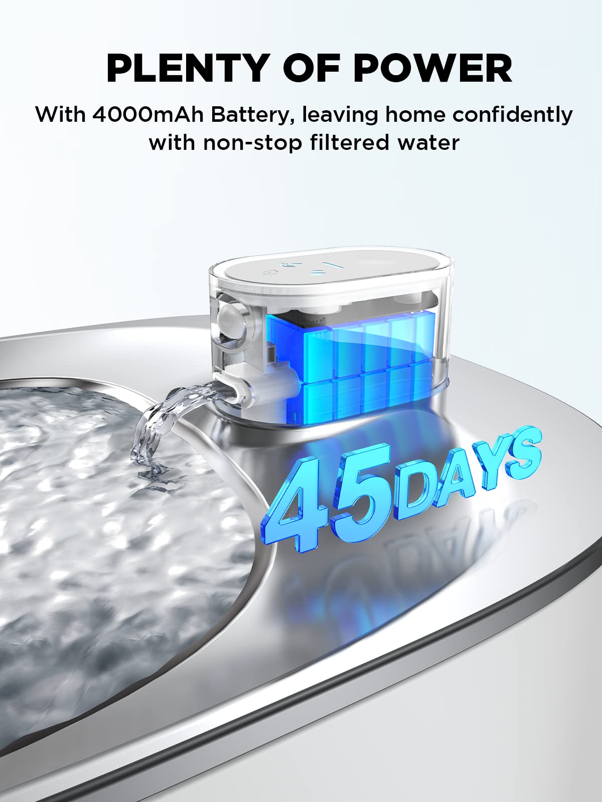 Wireless Cat Water Fountain Battery Operated, FEELNEEDY 4L/135 fl oz Pet Water Fountain for Cats and Dog with Motion Sensor, Wireless Ultra Quiet Cat Drinking Fountain with 6 Filters White YPD-C004