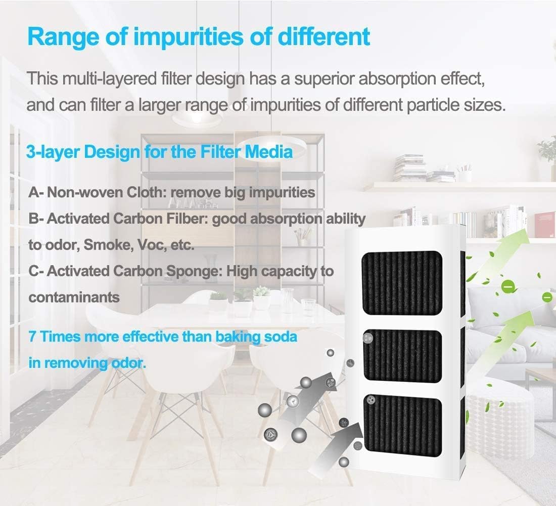 Refrigerator Air Filter Replacement for Paultra2 Pure Air II Ultra 2, 242047805, and Fridge Water Filter Compatible with Frigidaire Eptwfu01 Puresource Ultra II, Fpbc2277rf Fghb2868tp, 3+3 Combo Pack