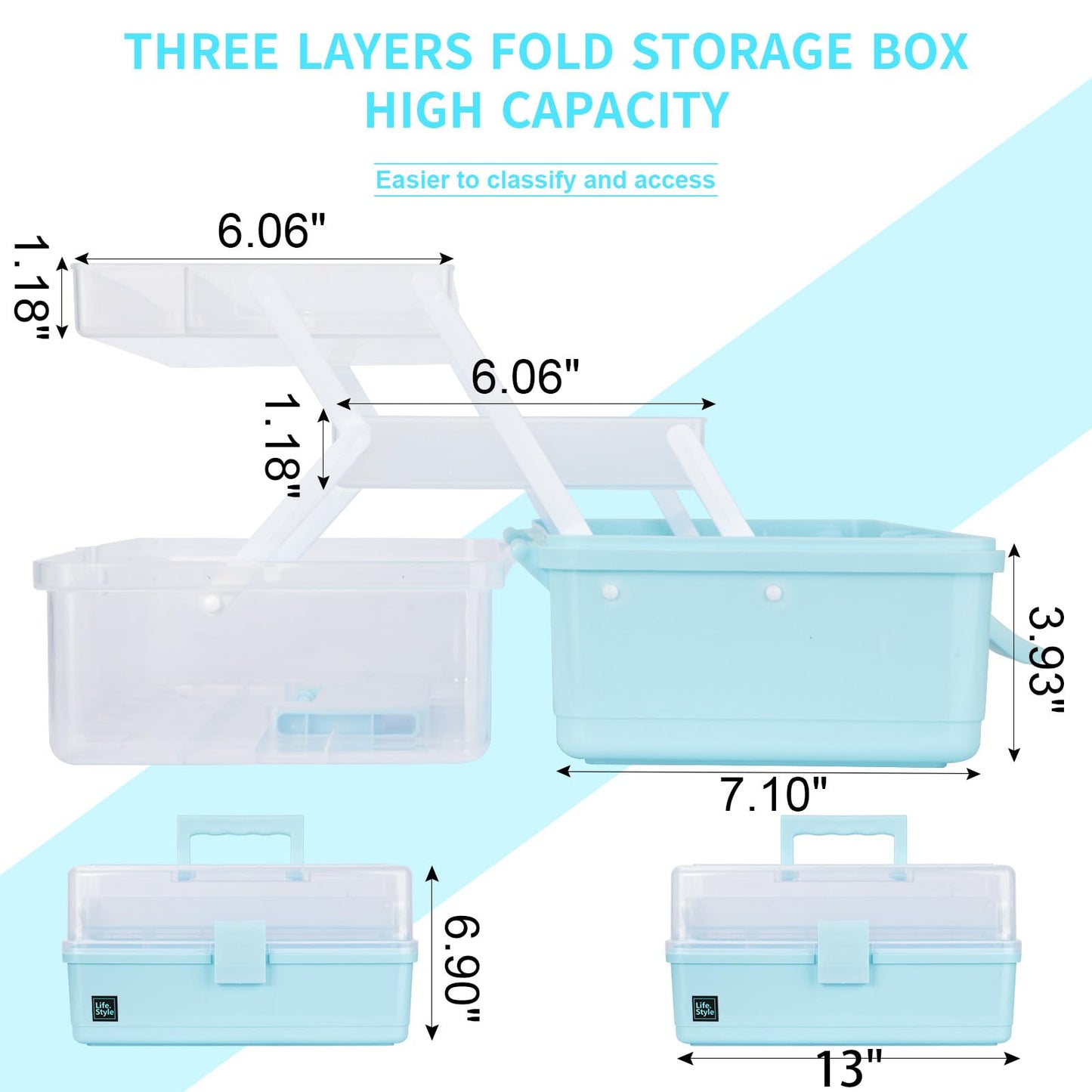 Creahaus 34cm Art Craft Organizer Storage Box with 3 Layers, Multifunctional Plastic Tool Box with Handle for Sewing, Makeup, Medicine, Nail, Hair Accessories for Kids (Blue)