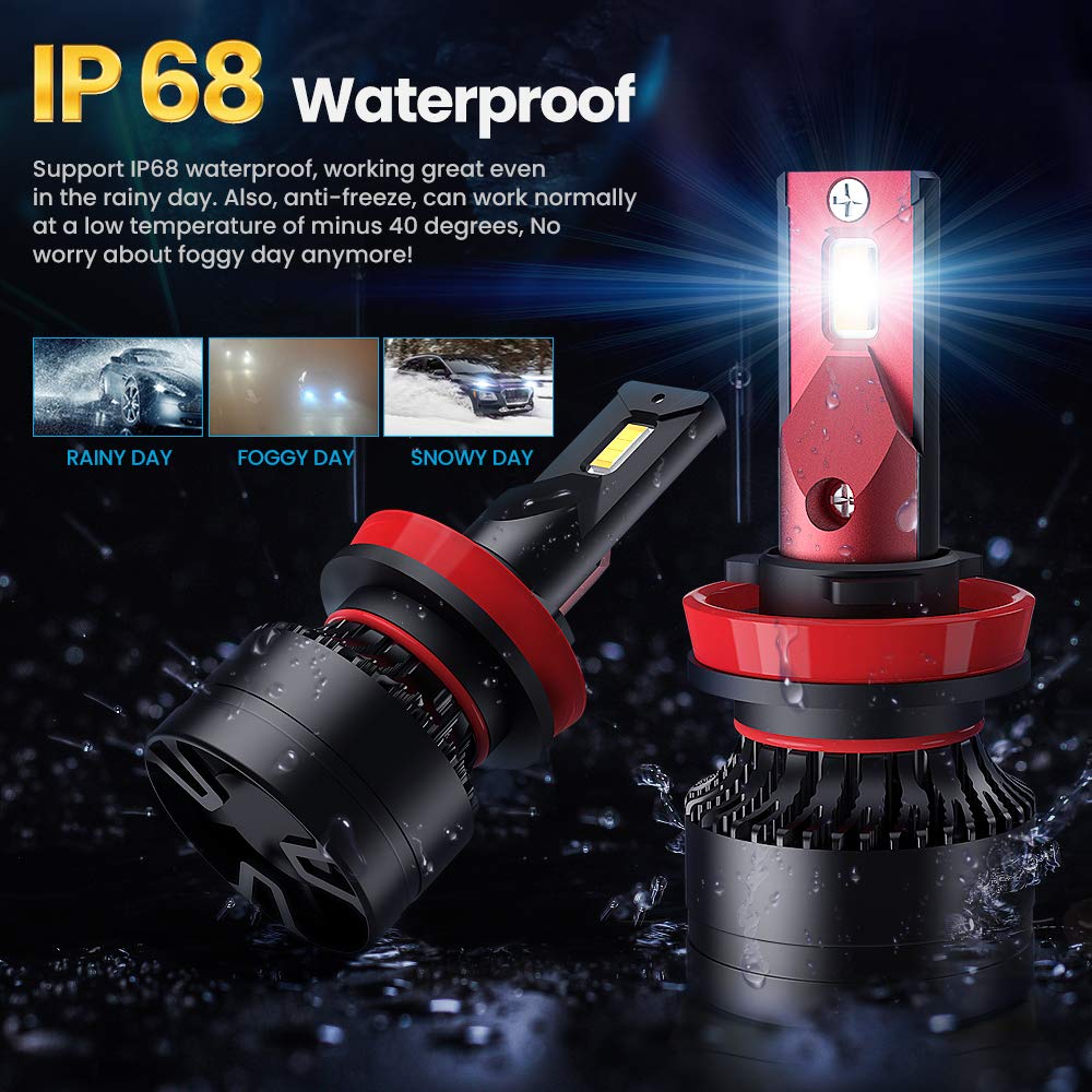 H11 LED Headlight Bulb, CAR ROVER 100W High Power 20,000LM Extremely Bright 6000K H8 H9 Conversion Kit Adjustable Beam (Pack of 2)