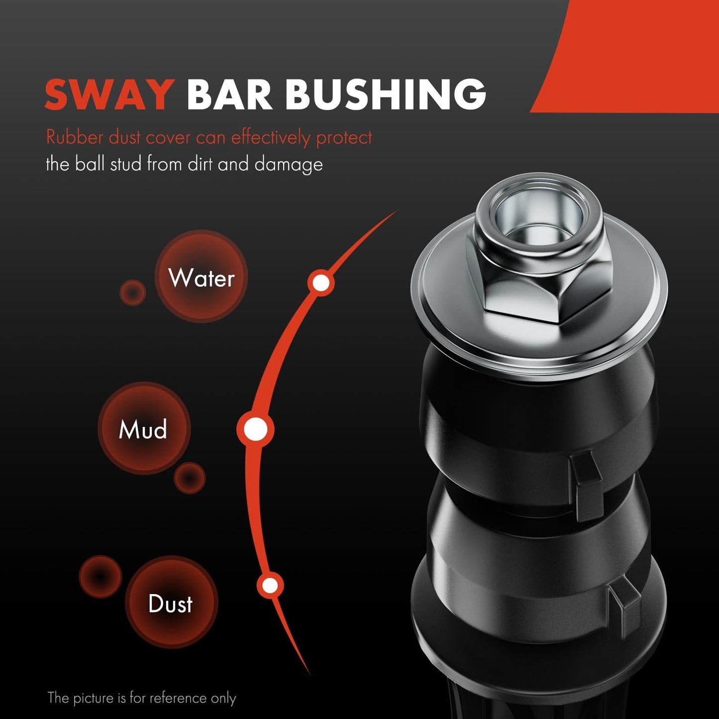 A-Premium 2 x Front Sway Bar Links Stabilizer Bar Links, Compatible with Dodge Ram 1500 2002 2003 2004 2005, 4WD