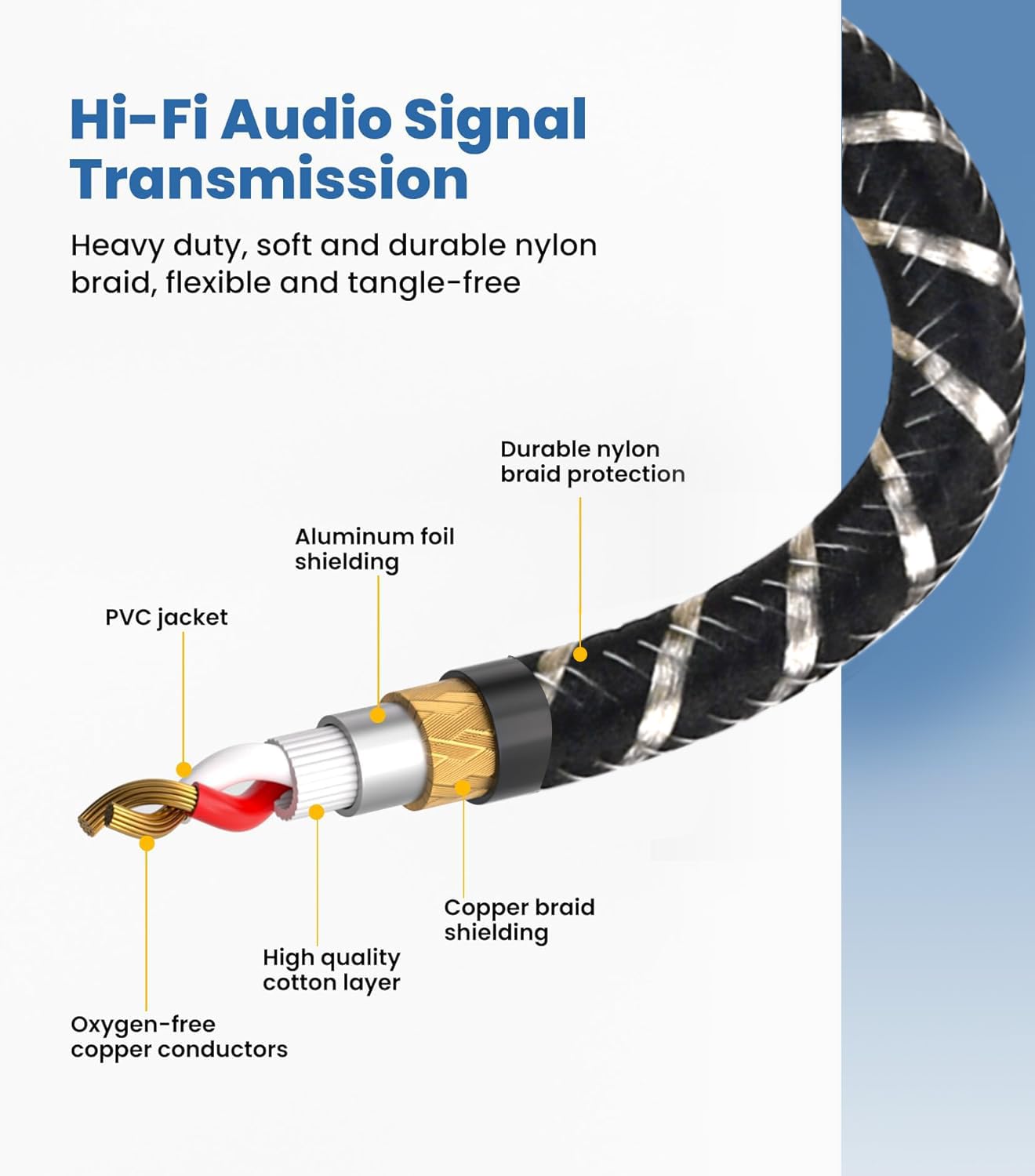 NCGGY Right Angle XLR Cable,Short XLR Microphone Cable,Adjustable-Angle Low-Profile XL R Microphone Adapter Connector for Powered Speakers,Recording Devices 1FT 2-Pack