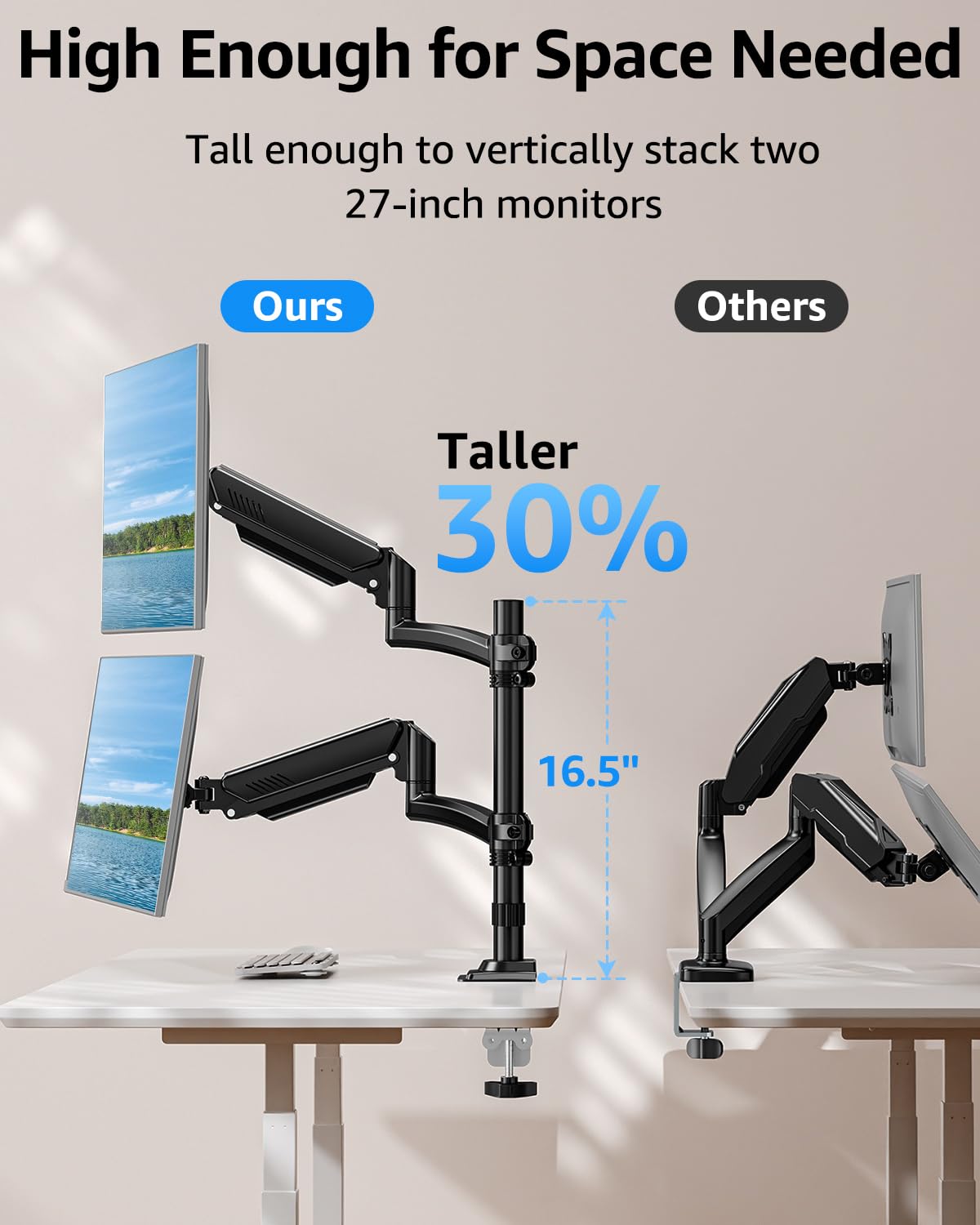 MOUNTUP Dual Monitor Stand Holds up to 22 lbs Each Arm, Dual Monitor Arm for 2 Monitors, Height Adjustable Computer Desk Mount for Max 32 inch Screens, VESA Mount with C-clamp & Grommet Base