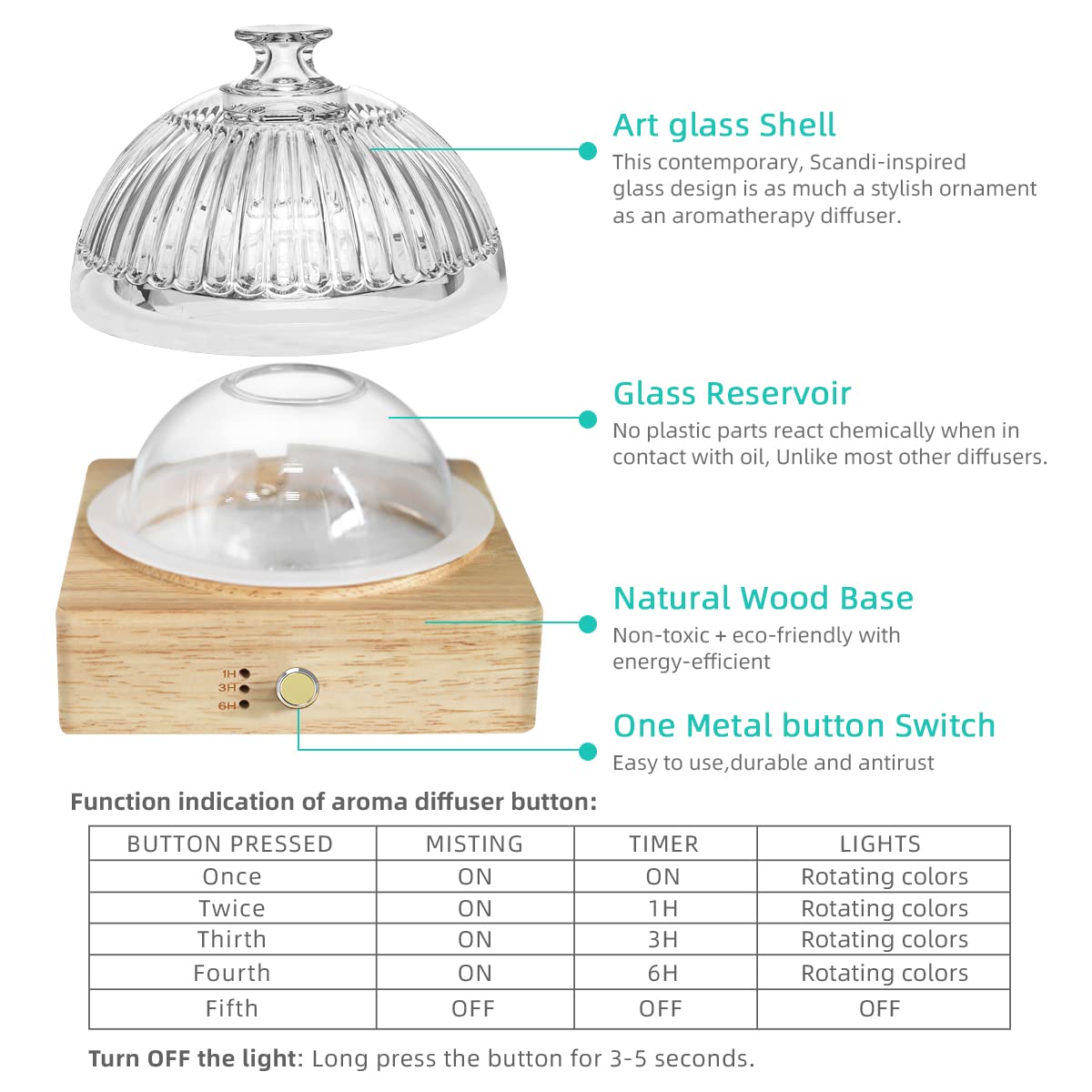 SOICARE Crystal Glass Essential Oil Diffuser, 200ml Glass Reservoir Diffuser for Essential Oils with Wood Base, Plastic-Free Aroma Diffuser for Home Office Yoga Pilates Gift (7 Color Changing Lights)