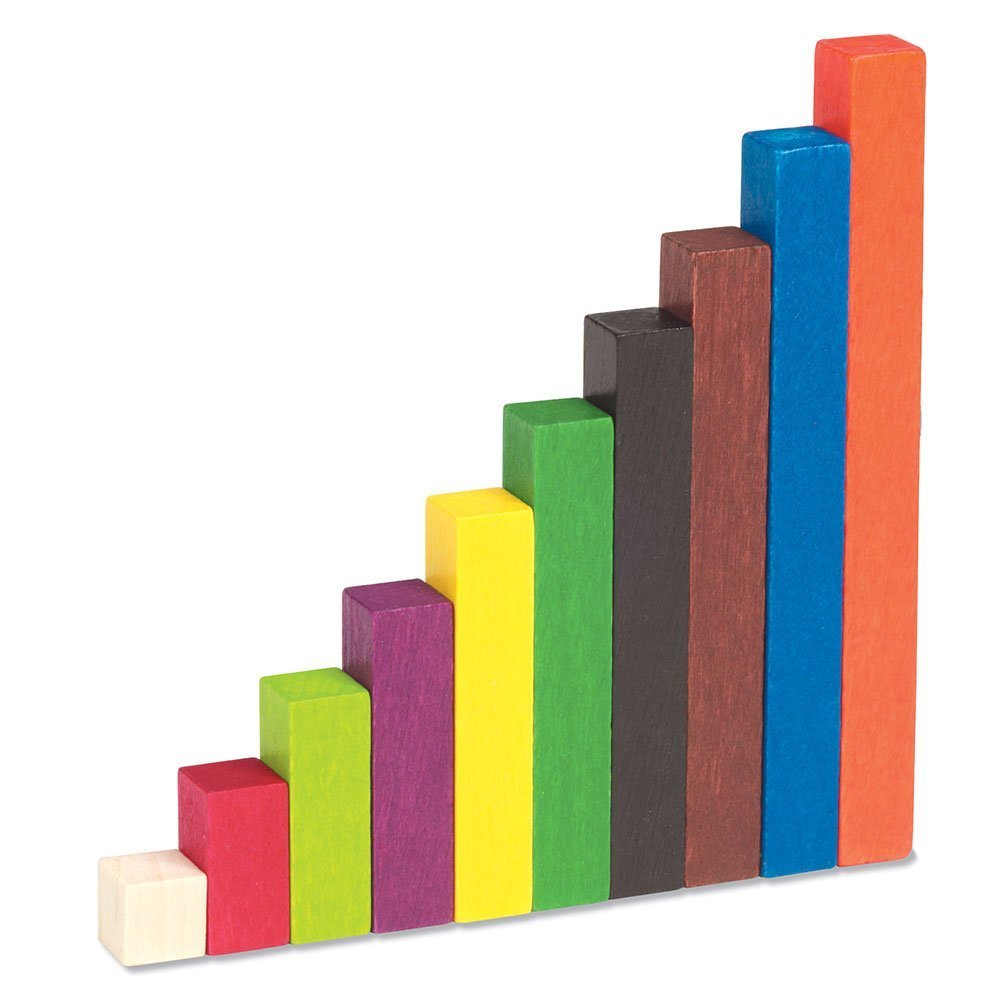 Learning Resources LER7514 Cuisenaire Rods Small Group Classroom Set