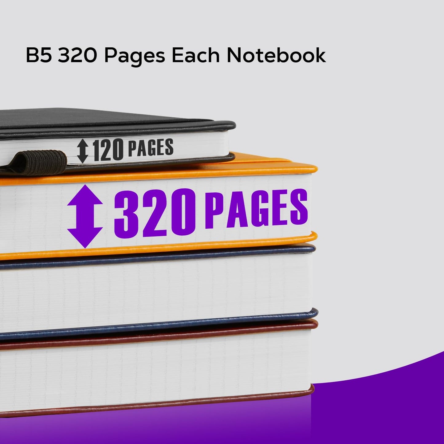 3 Pack Notebooks and Journals, B5(7.1'' X 10'') Thick Journaling Notebook College Ruled Bulk, Large Hardcover Leather Lined Notebook Journal Set for Women Men Work, Multicolor