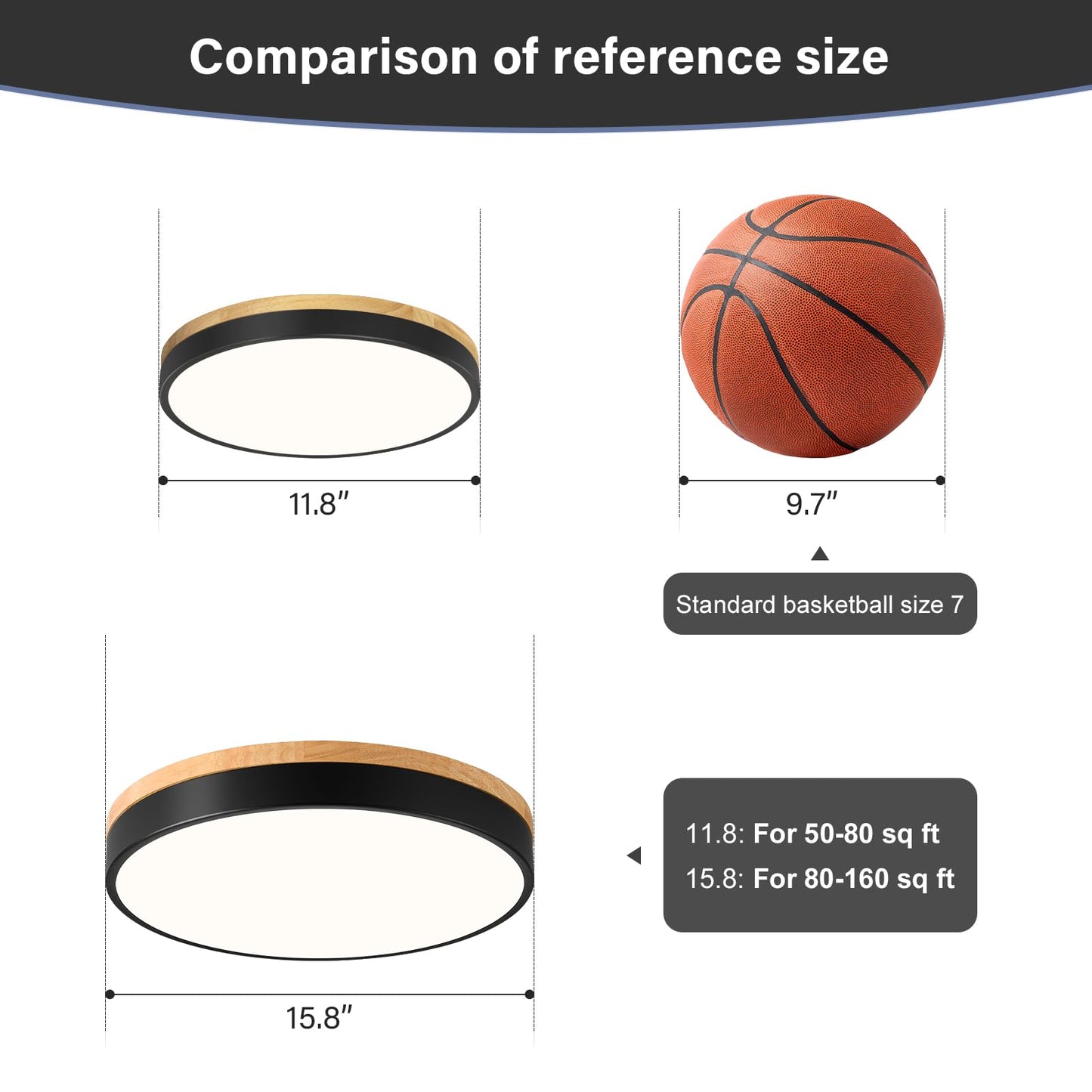 Vikaey Modern Wood LED Ceiling Light Fixture, Minimalist Black Flush Mount Ceiling Lamps, Round Ceiling Lighting Fixtures for Bedroom, Hallway, Dining Room, Kitchen, Laundry Room, Not Dimmable