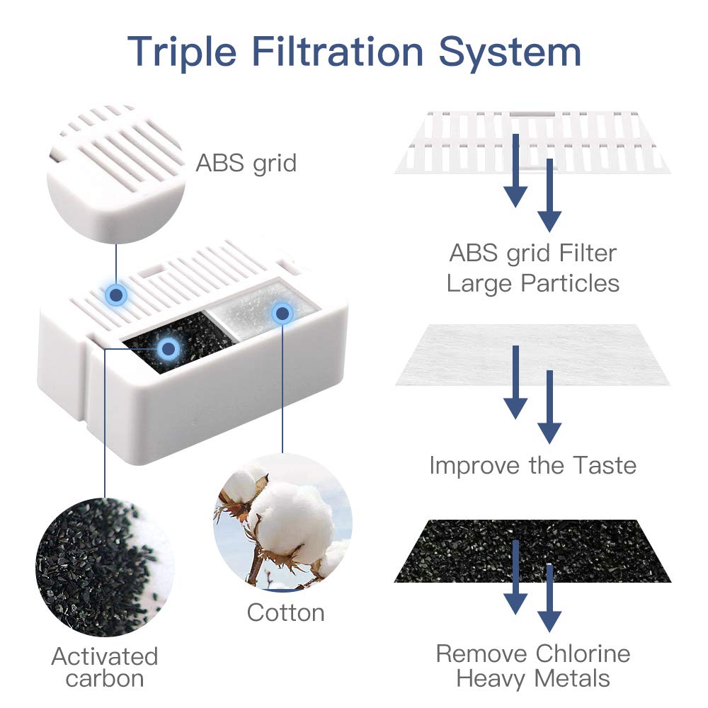 Ceramic Pet Drinking Fountain-2.1L/71oz Ceramic Cat Water Fountain-Automatic Ceramic Water Fountain for Cats and Dogs with with Ultra-Quiet Pump(White) (White)