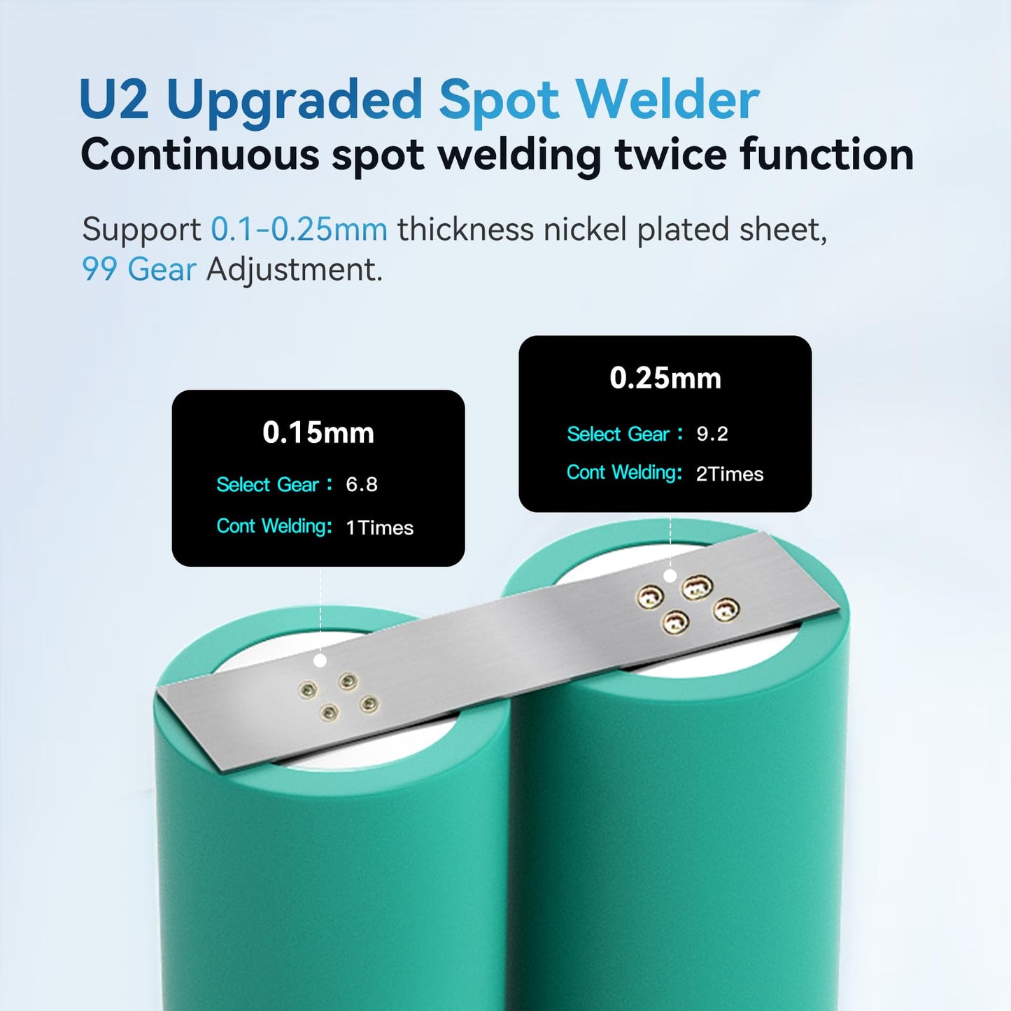 Battery Spot Welder, AWithZ 1.5" LCD Screen Spot Welder 7500mAh Upgraded Rechargeable Battery, 99 Gears Portable Mini Spot Welder, Spot Welder for 18650 Battery, Making Battery Pack (ABS)