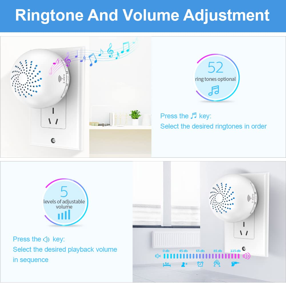 SINGCALL Tuya WiFi Smart SOS Emergency Wireless Caregiver Pager Calling System Home Caring for Old People Patients Children 2 Transmitters 1 Plugin Receiver