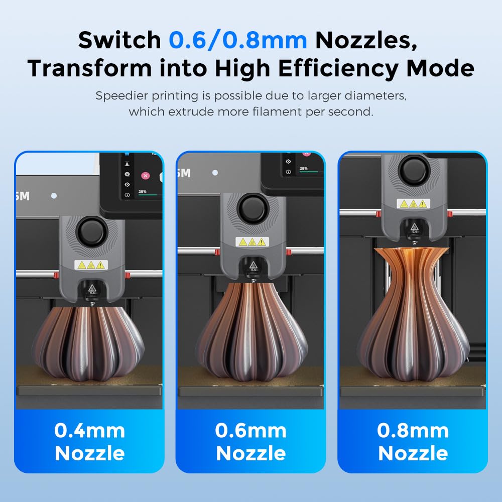 FLASHFORGE Adventurer 5M Nozzle Assembly, 32mm³/s High Flow, 35S Fast-Heat 200℃, 3S Quick-Release 3D Printer Copper Steel Nozzle Parts for AD5M/ AD5M Pro (0.4mm)