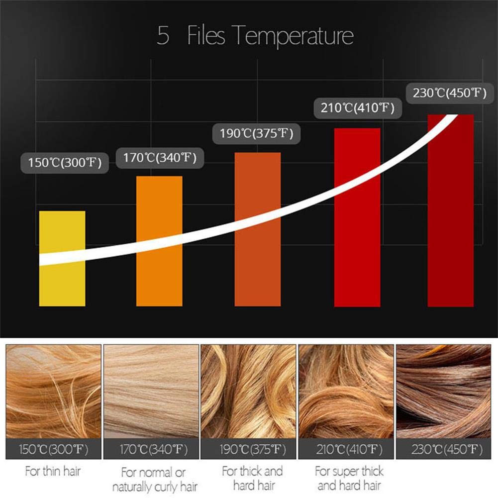 Professional Steam Straightener for Hair Ceramic Tourmaline Steam Flat Iron, Steam Hair Straightener Straightening Flat Iron, LED Display with Adjustable Temp, Dual Voltage