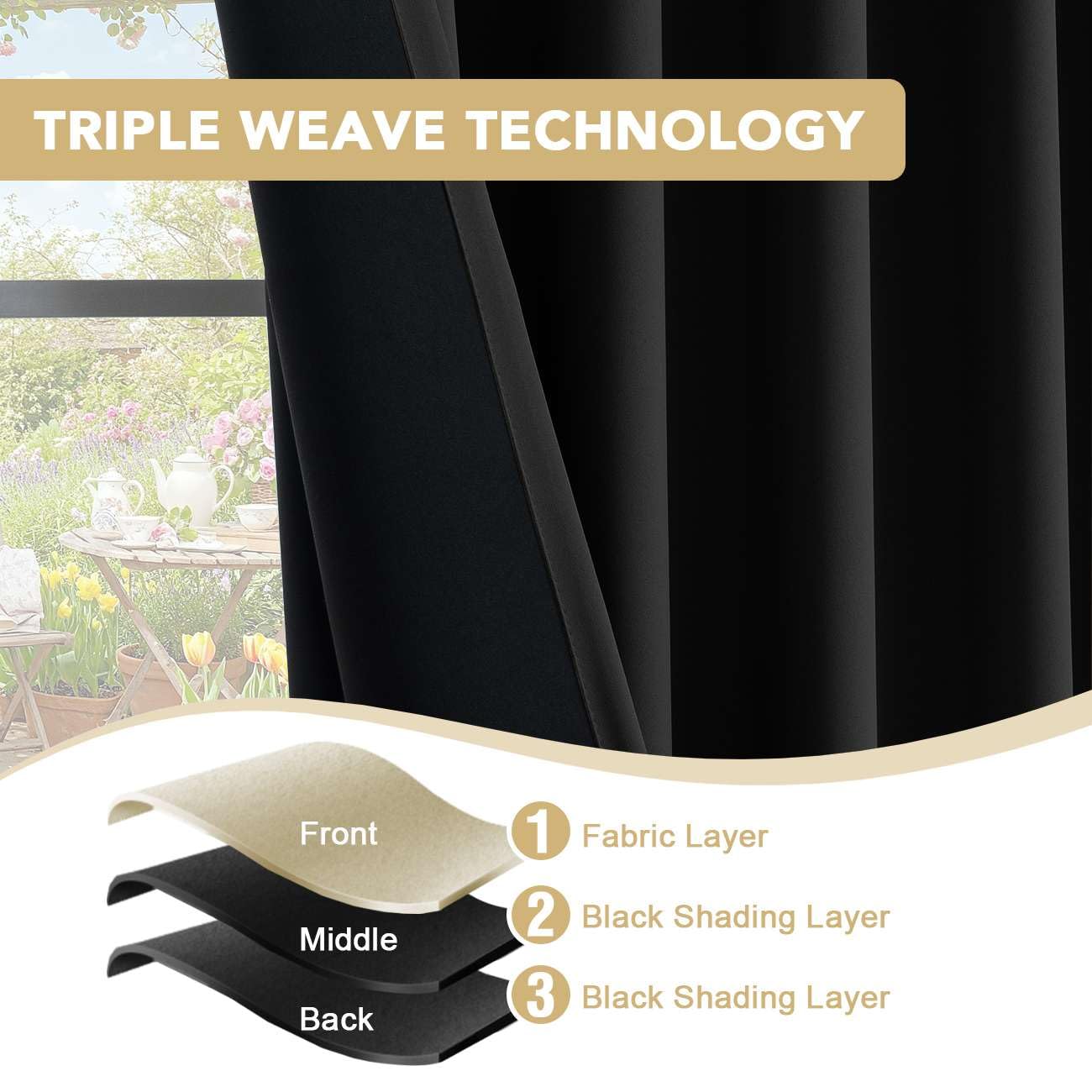 H.VERSAILTEX Blackout Curtains 96 Inch Length 2 Panels Set for Living Room Bedroom, Back Tab Pinch Pleated Thermal Insulated Room Darkening Light Blocking Curtains with Hooks, Black