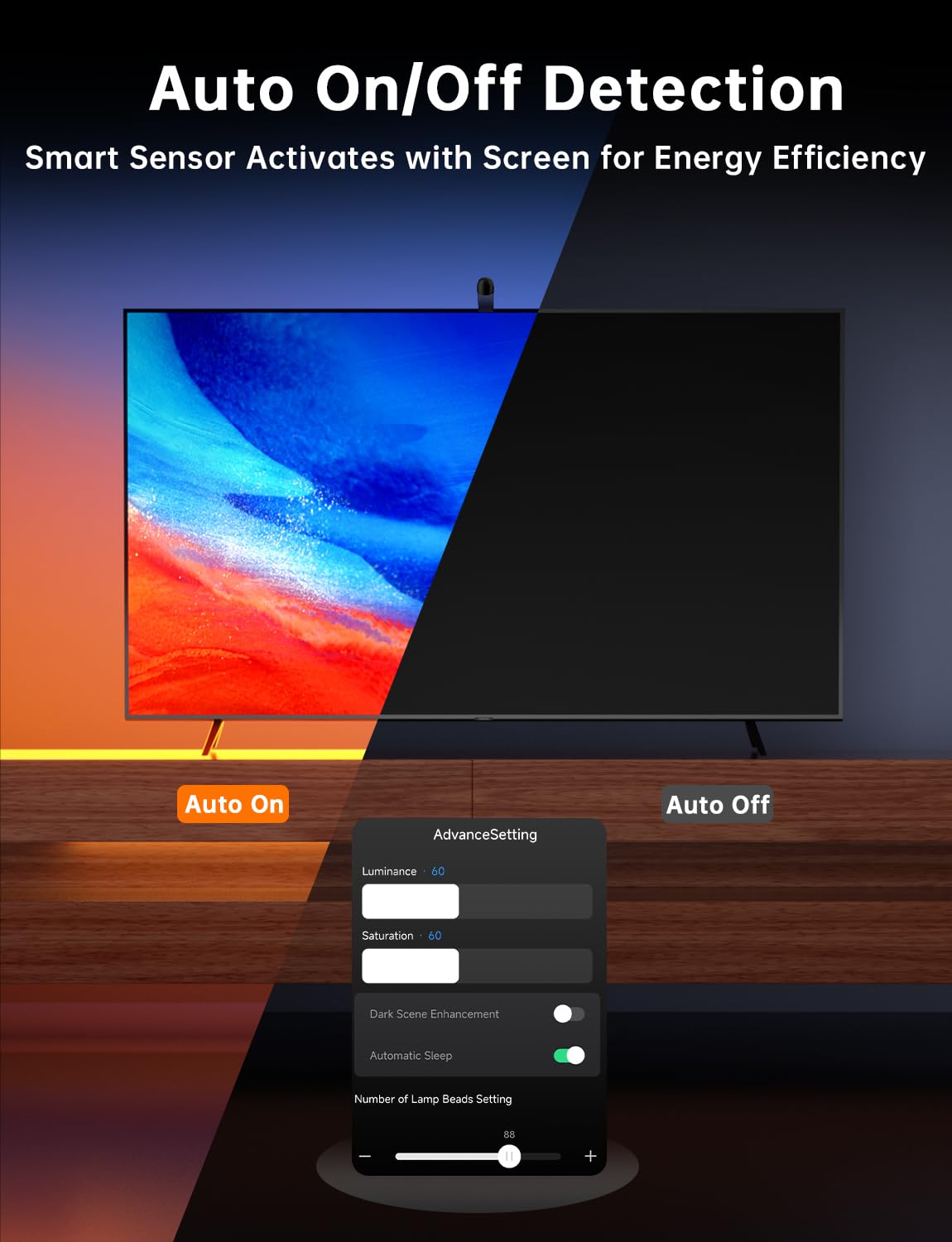 FFJ TV LED Backlight Strip, 14.7ft Cuttable TV Backlight Sync to 55-65 Inch TVs, TV Lights with Sensor, Smart App Control, Game & Music Sync Color Changing