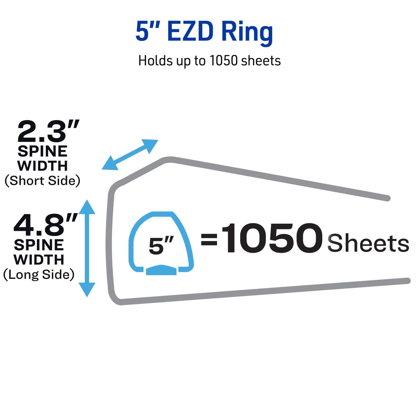 Avery Heavy-Duty Reference View Binder with 5 Inch EZD Rings, Black (79606)
