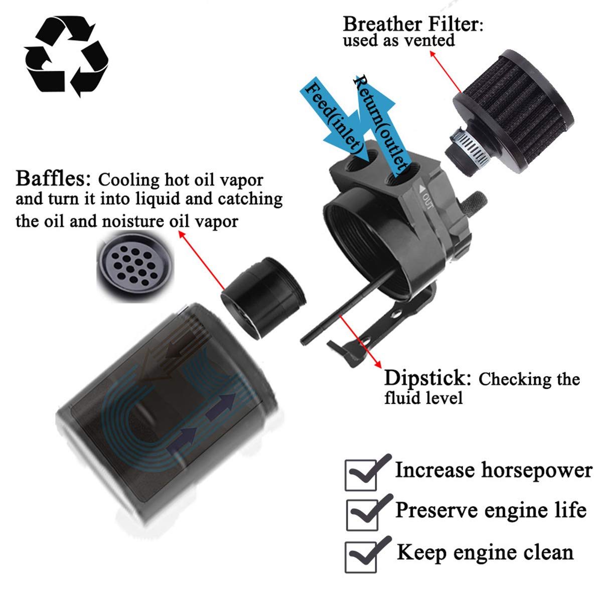 EVIL ENERGY Baffled Oil Catch Can,Oil Separator Catch Can with Breather Filter 300ml Universal Aluminum