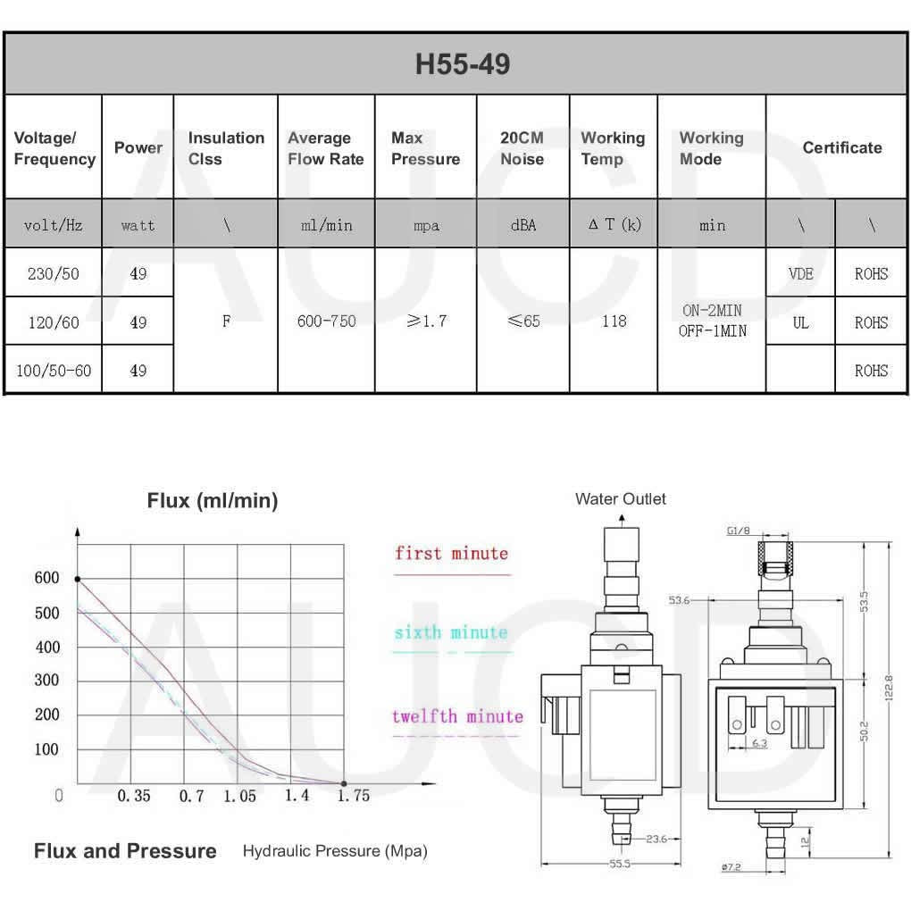 AUCD AC 55DCB 49W 55DCB For 1500W 3000W Smoke Fog Machine Oil Pump Steam Iron Fogger Purifier Sprayer Water Motor Parts H55-49