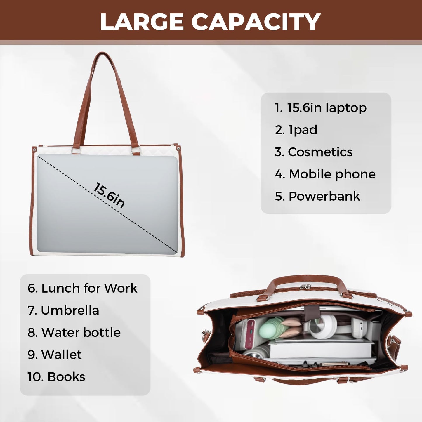 Lunch Work Tote Bags for Women, 15.6 Inch Laptop Bag with Insulated Lunch Compartment, 2 in 1 Tote Bag Lunch Bag Combo with Small Purse and Shoulder Strap for Work, University, Office, Picnic (White)