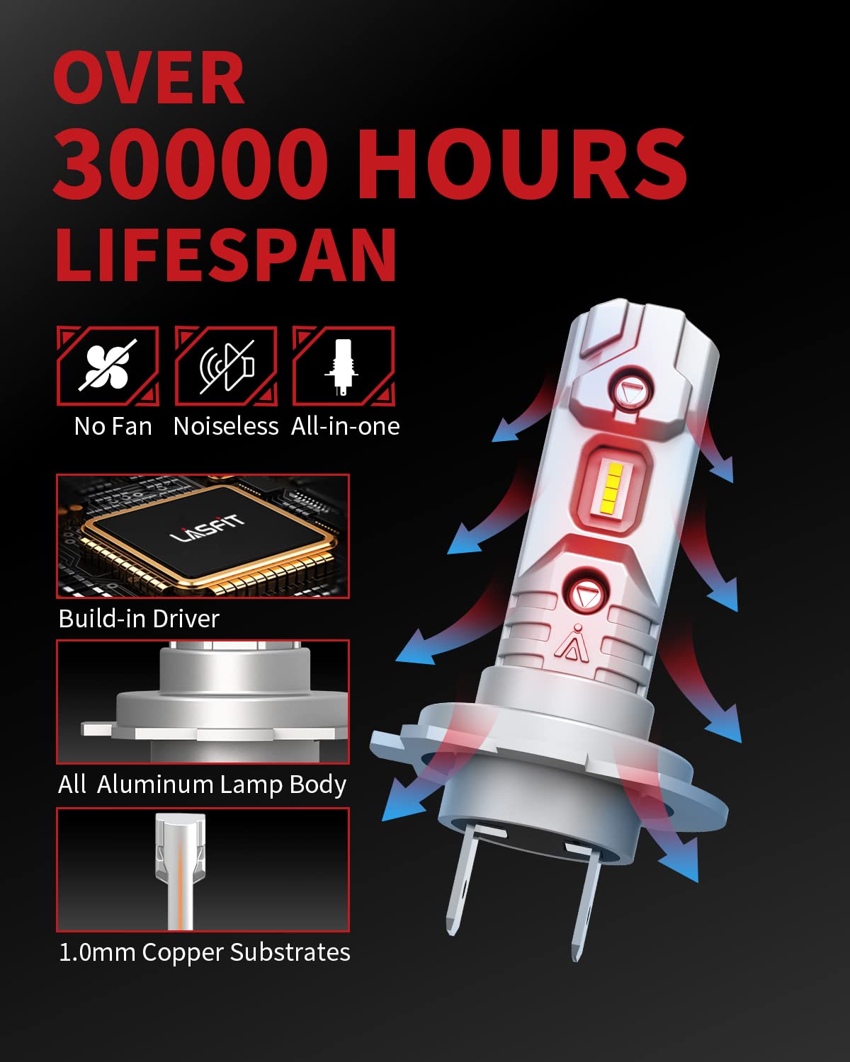 LASFIT 2026 𝐍𝐨𝐢𝐬𝐞𝐥𝐞𝐬𝐬 H7 LED Headlight Bulb, 600% Brighter Halogen 1:1 Fanless Replace, 300M Sight 6000K White No Adapter Need, Canbus No Error Automotive Front/High/Low Dual Beam Car light