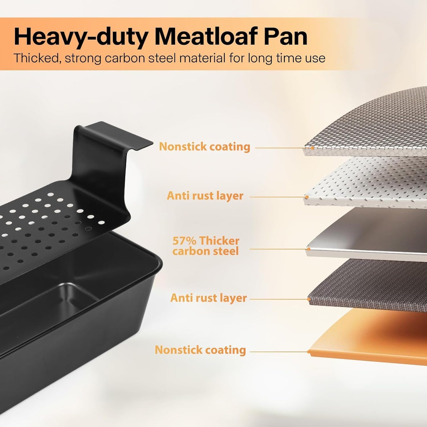 Barlket Meatloaf Pan with Drain Tray, 2 Pack Loaf Pan with Insert, Non Stick Meat Loaf Pan with Drip Tray, 9.8x5.7 Inch Easy Removal Perforated, Bakeware Pan for Oven Baking Bread and Roasting Meat