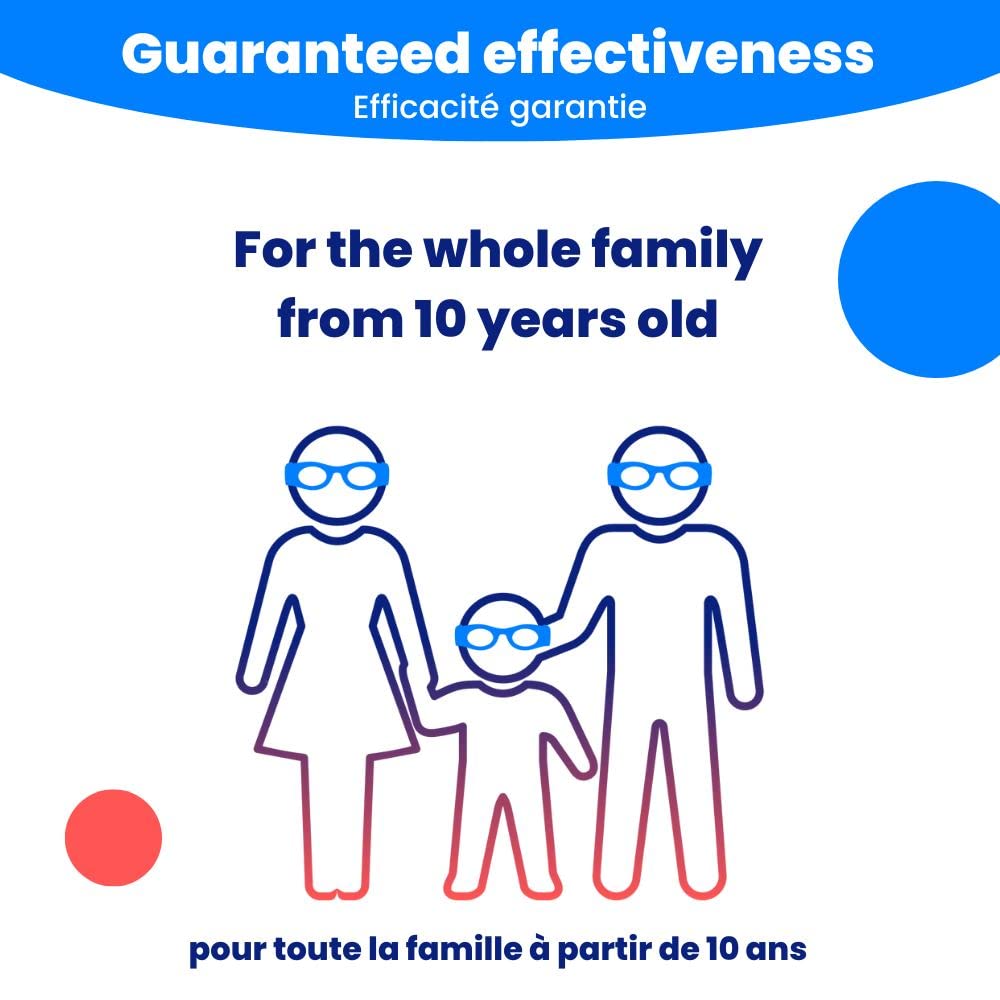 Boarding Glasses - Motion Sickness Glasses - Original Technology Against Motion Sickness - Seasickness - Anti Nausea - Silver