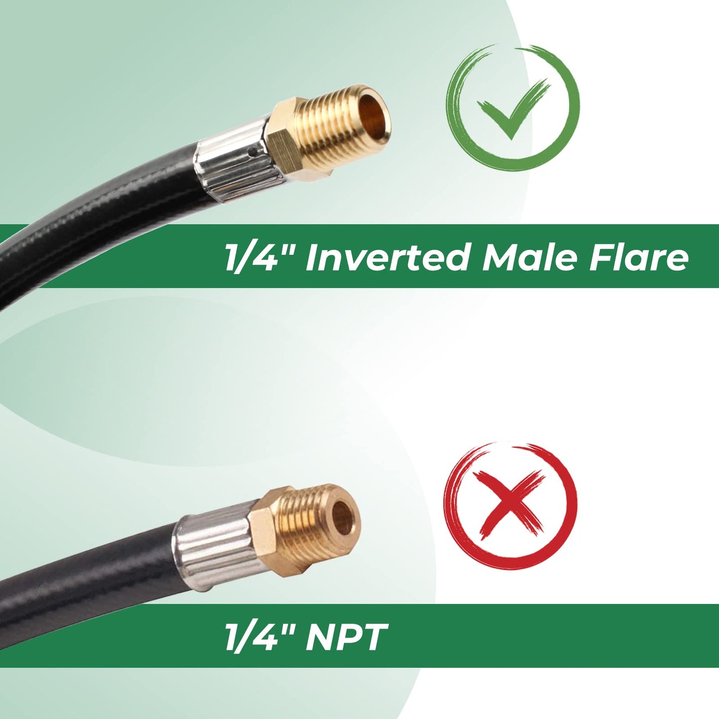 12ft RV Propane Hose with POL x 1/4" Inverted Male Flare, Rubber Camper Gas Tank Line Connect to 20lb or 30lb Tank, Replacement 59035 Propane Supply Hose