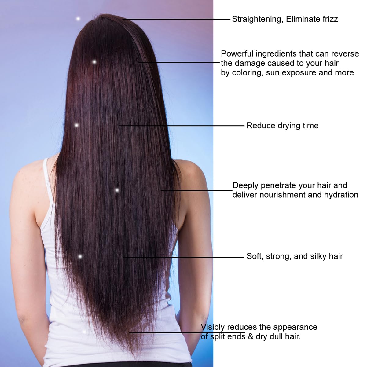 Moroccan Keratin Express Smoothing Straightening Hair Treatment Formaldehyde-Free No-Wait Formula Instant Results 120mlx4 with Clarifying Shampoo, Sulfate-Free Shampoo and Conditioner