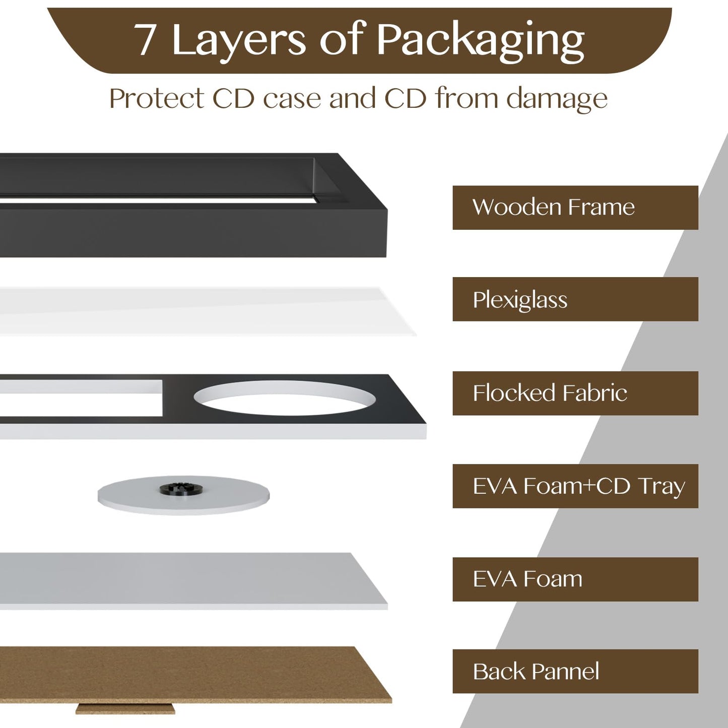 Solid Wood CD Display Frame for CD Cases and Discs with EVA Foam Lining and Black Flocked Fabric, Wall Mountable, Acrylic Cover, Elegant Home Decor, 7.7"x14.4"