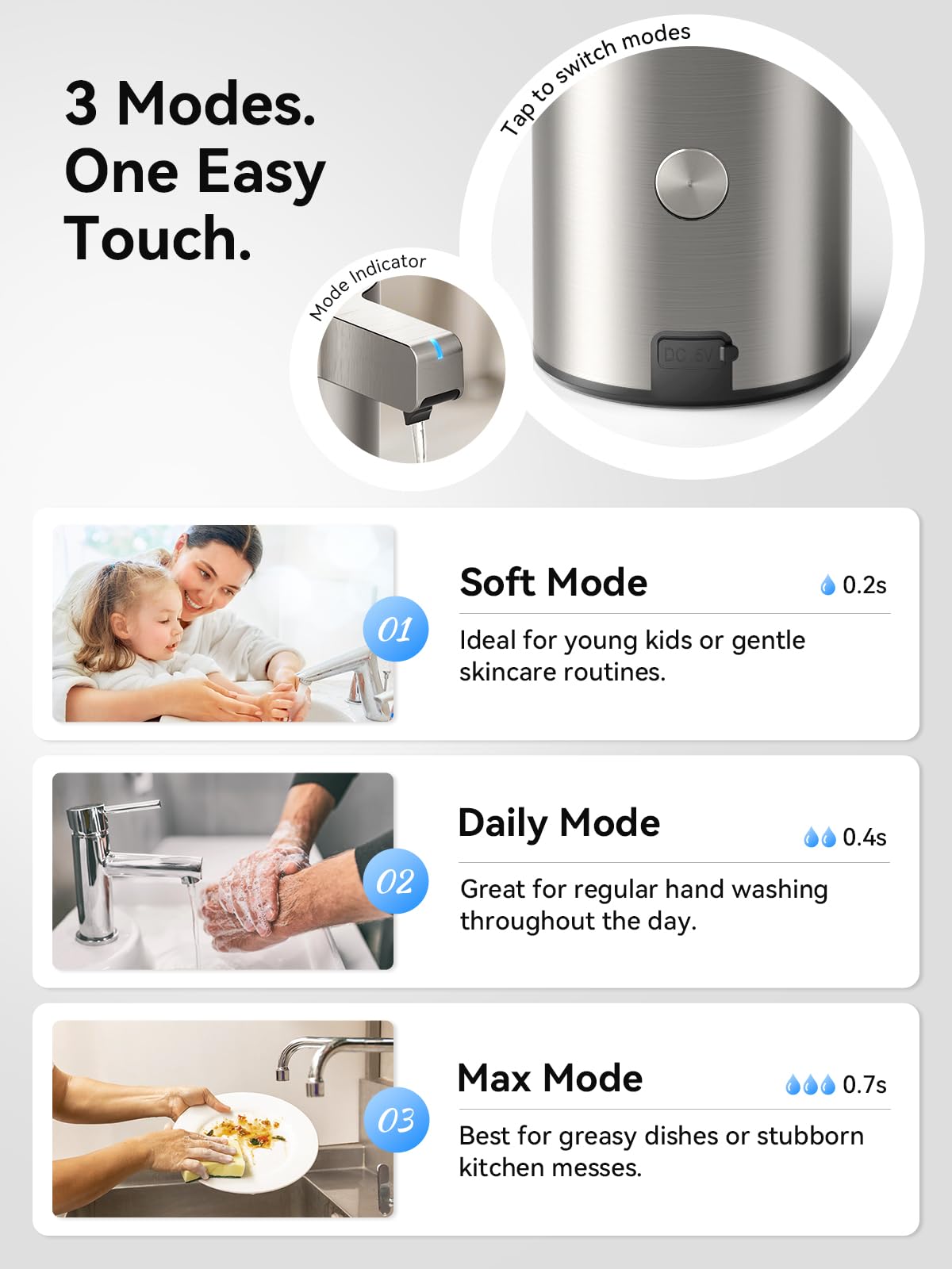 SUNLY Touchless Automatic Soap Dispenser – Clog-Free Pump, 0.2s Fast Sensor, USB-C Rechargeable, Smudge-Resistant Stainless Steel, for Kitchen & Bathroom Soap Dispenser, Satin Silver
