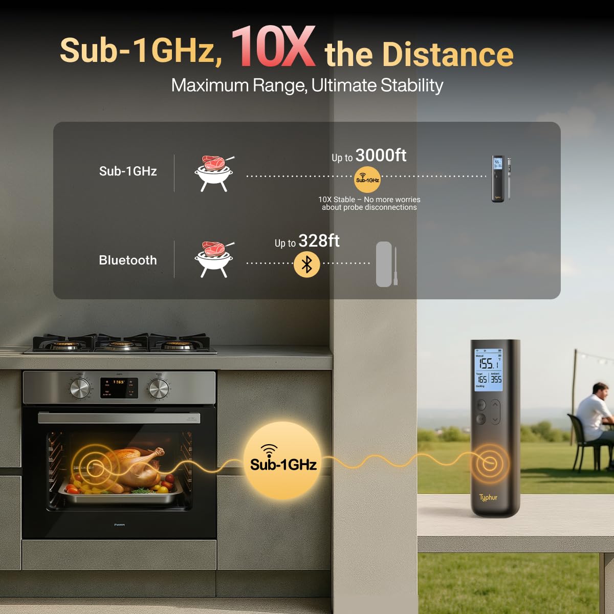 Typhur Sync Wireless Meat Thermometer Gen 2 with WiFi | Standalone Base and Control | Unlimited Range | Enhanced 10X Signal for Improved Stability | NIST Certified Accuracy | BBQ Oven Smoker Gril