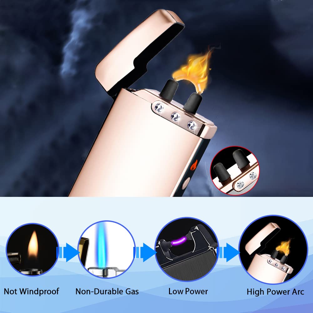 RSBYE Electric Lighter USB Rechargeable Windproof Flame Plasma Lighters with LED Battery Indicator for Indoor Outdoor (Rose Gold)