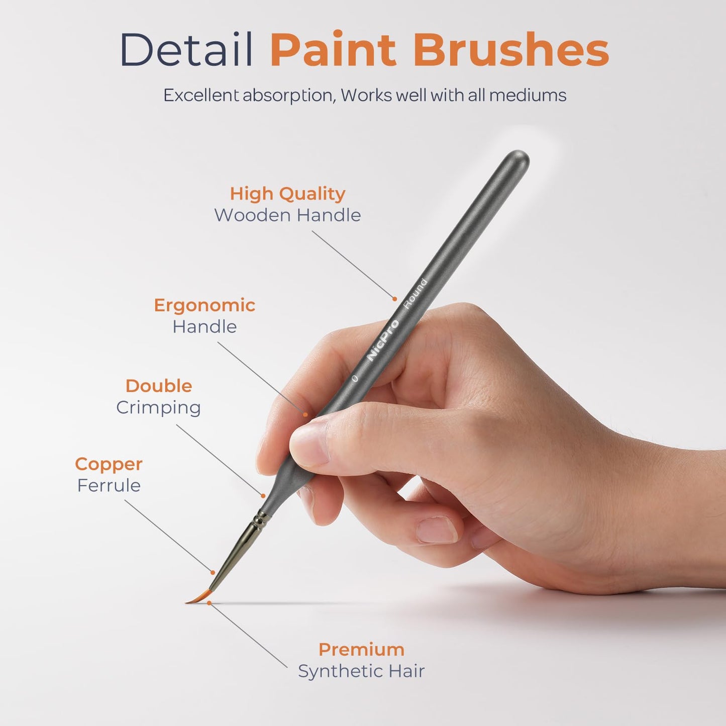 Nicpro Small Detail Paint Brush Drybrush Kit - 20PCS Model Miniature Painting for Fine Detailing & Art Oil - Watercolor & Figurine Tips, Paint by Number, Model Rock Painting, Dark - with Nylon Case