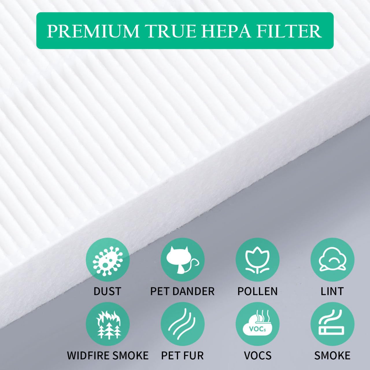 115115 Size 21 Replacement Filter A Compatible with Winix C535 C909, PlasmaWave 5300,6300,5300-2,6300-2, P300 AM90 Air Purifier - True HEPA Filter Only 3 Pack