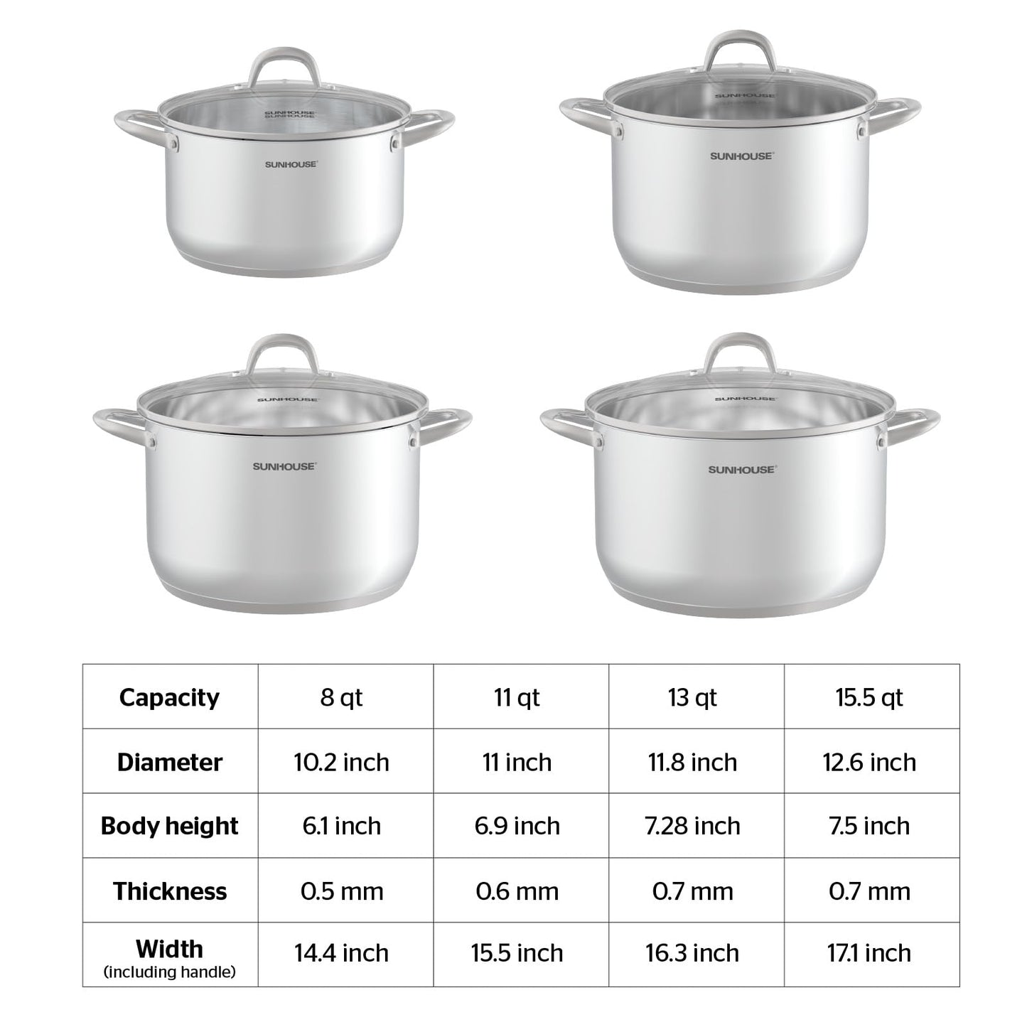 SUNHOUSE Stainless Steel Stock Pot - 13 Quart Heavy-Duty Induction Cooking Pot with Visible Lid for Pasta, Soup, Spaghetti - Nonstick Thick-Bottom Deep Stockpot for Canning, Boiling, and Simmering