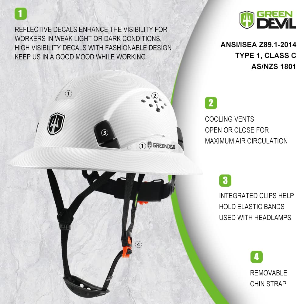 GREEN DEVIL Full Brim Hard Hat Vented Construction Helmet Cascos De Construccion ABS Work Hardhat for Men&Women 6 Point Adjustable Ratchet Suspension Custom Pattern Design