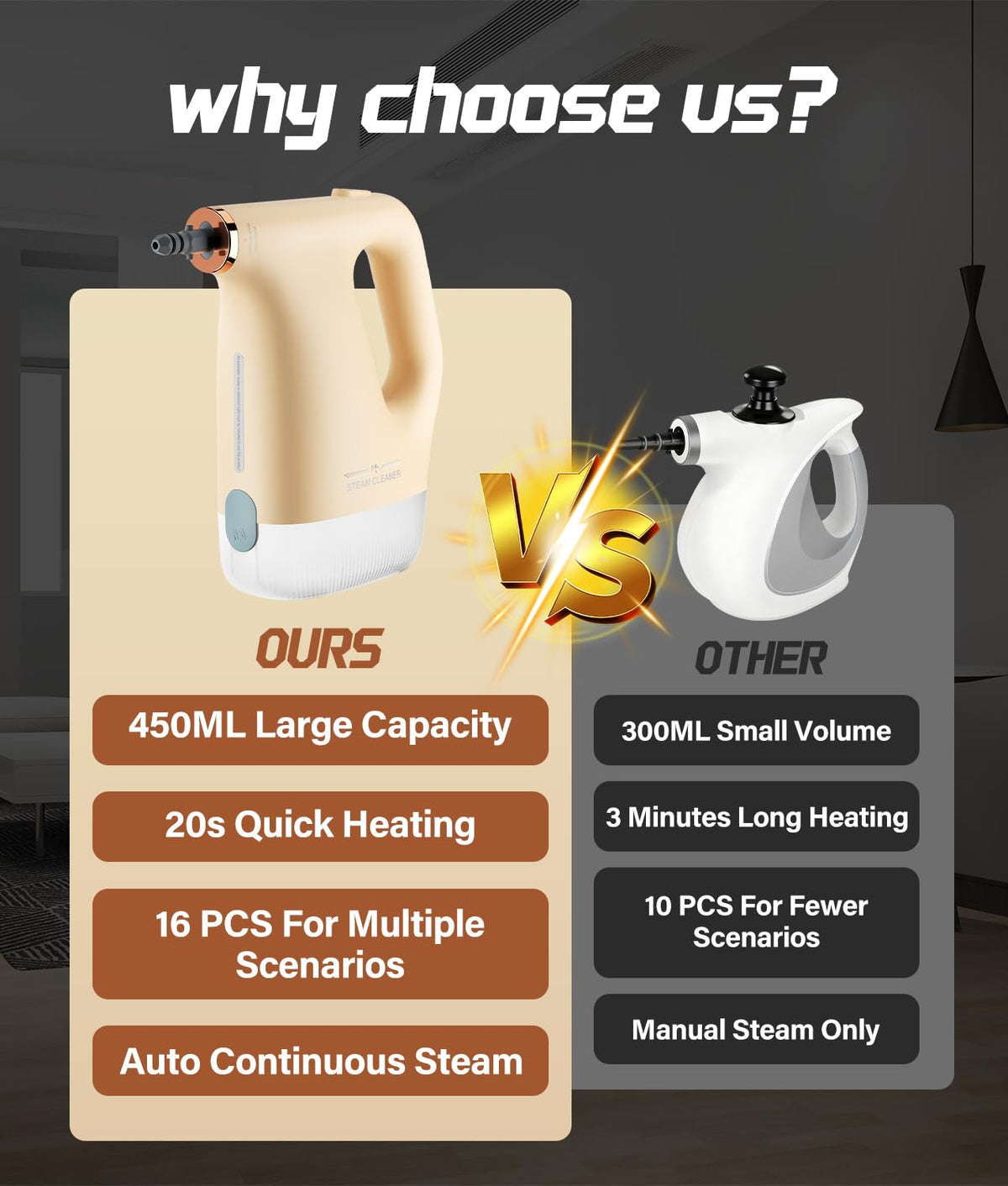 HK Newly Upgraded Handheld Steam Cleaner, 1200W 20s Fast Heating Steam Cleaner with 450ml Visualization Tank, 16-Piece Accessories, for Kitchen, Bathroom, Furniture, Tile, Floor, Car, Sofa, Window