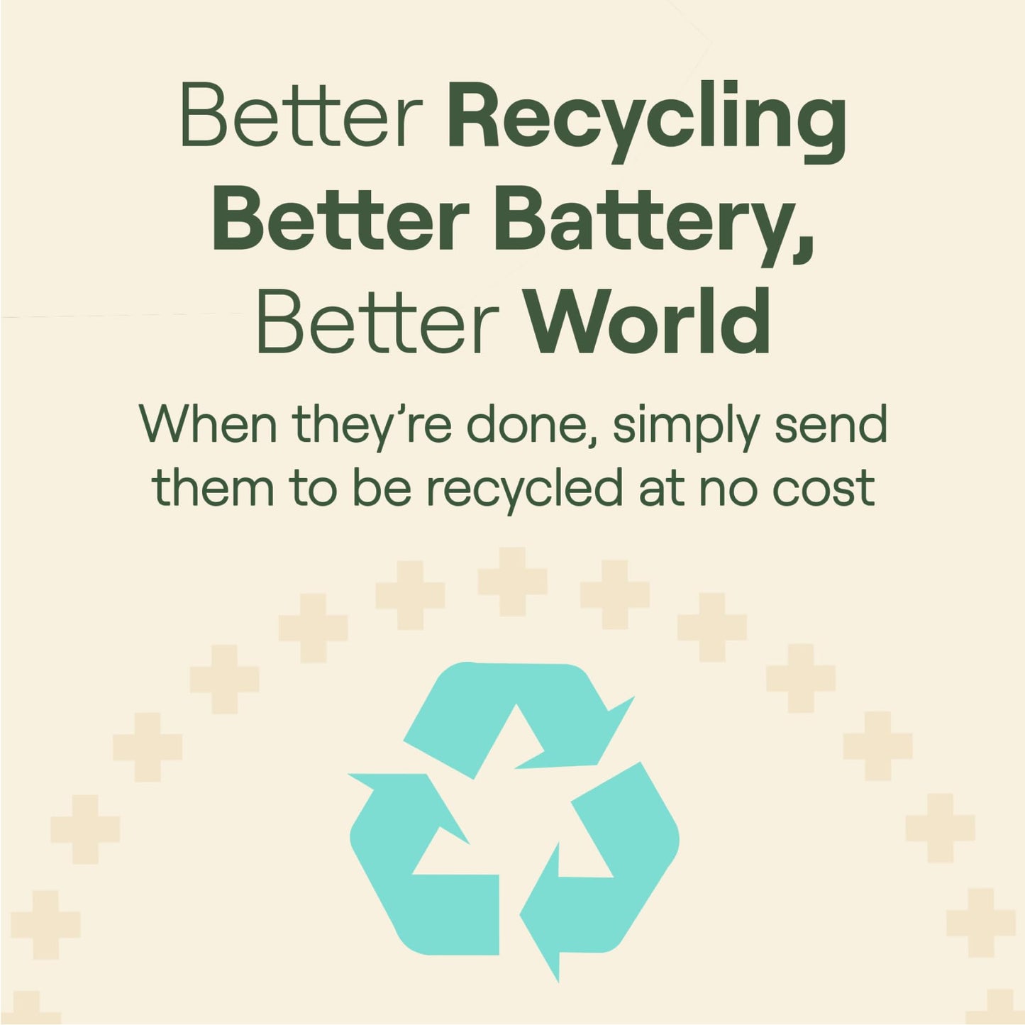 Better Battery Alkaline AAA Batteries - Long Lasting Performance Carbon Neutral Batteries with Storage Box and Recycling Program – 40 Pack