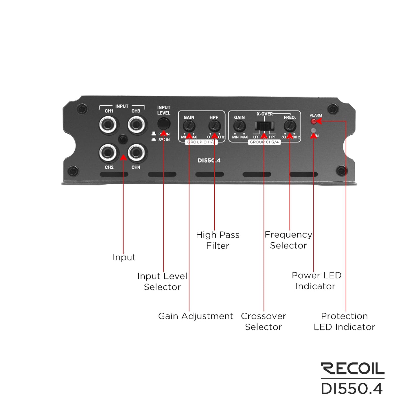 Recoil DI550.4 Full-Range Class-D 4-Channel Car Audio Amplifier, 1,040 Watts Max Power, 2-4 Ohm Stable, Mosfet Power Supply, Bridgeable