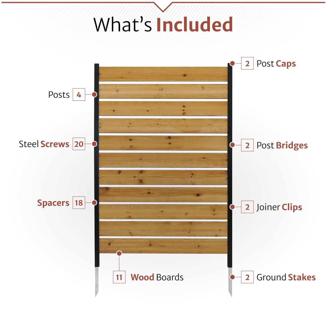 5ft H x 3.2ft W (1 Panel) No Dig Enclo Concord Cedar Wood Privacy Screen, Great to Hide Trash Cans, Decorative Patio Privacy Screen, Outdoor Privacy Fence Panel, Air Conditioner Fence, EC18022